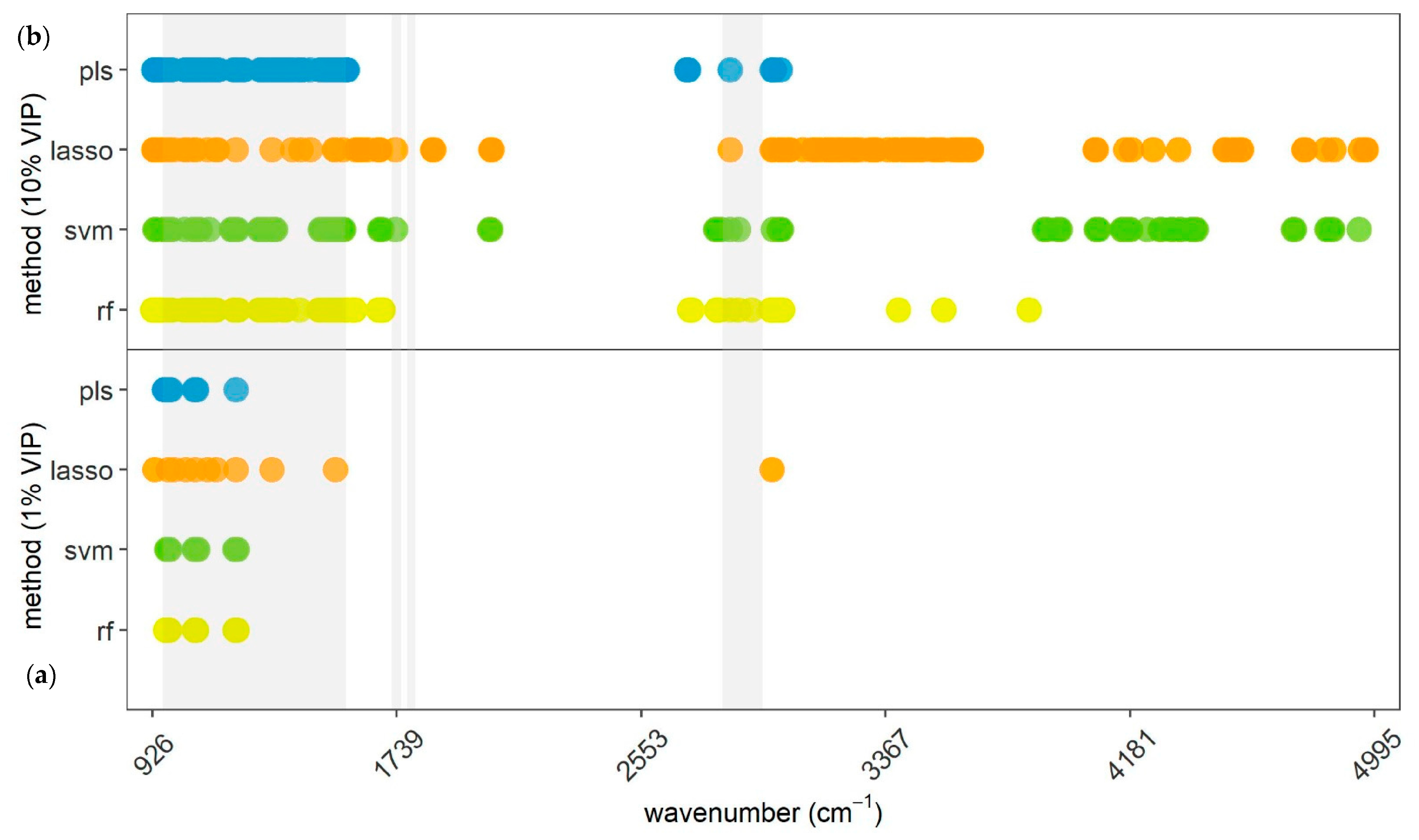 Animals 13 01193 g004