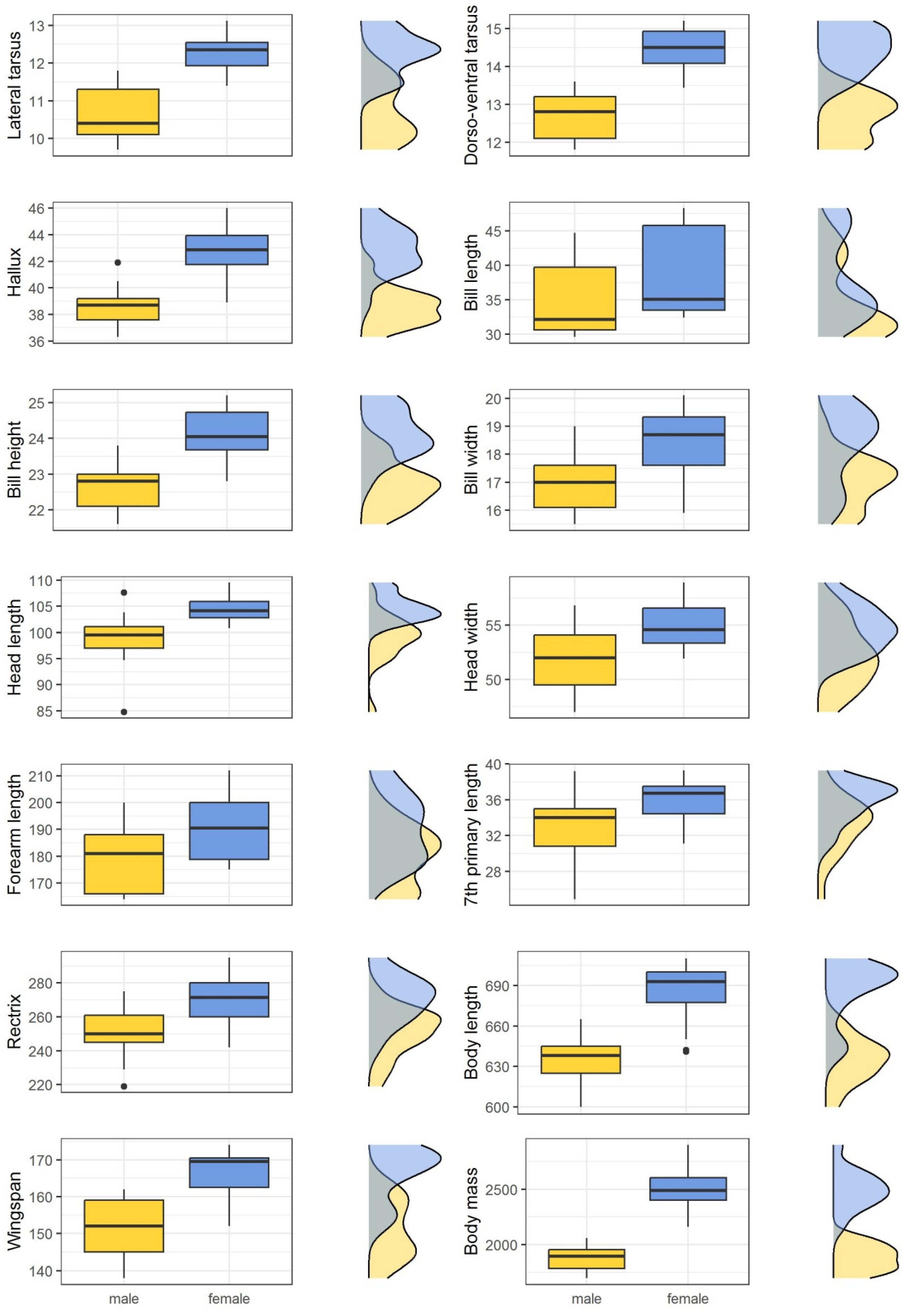 Animals 13 01201 g002 Animals 13 01201 g002