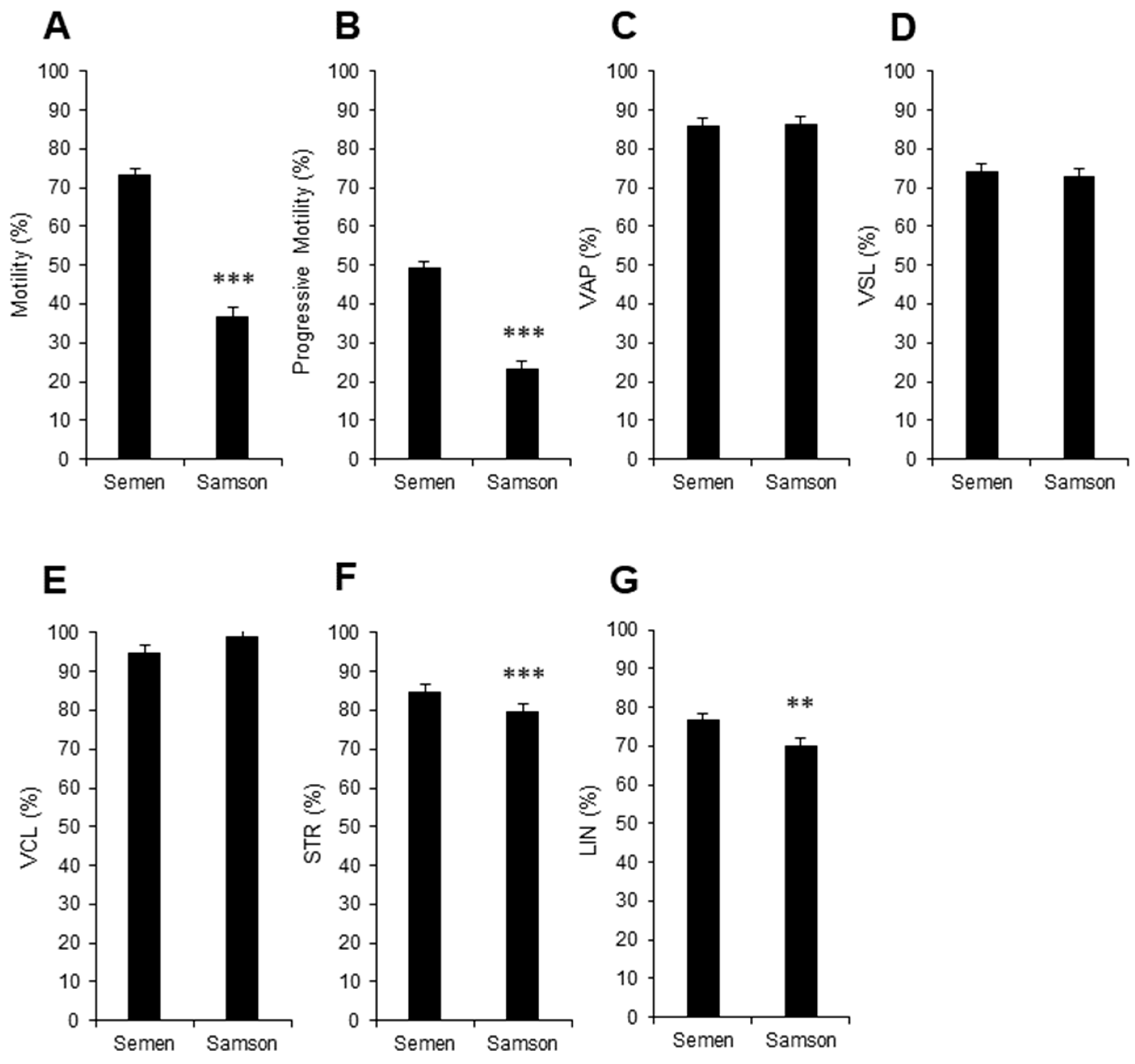 Animals 13 01203 g002