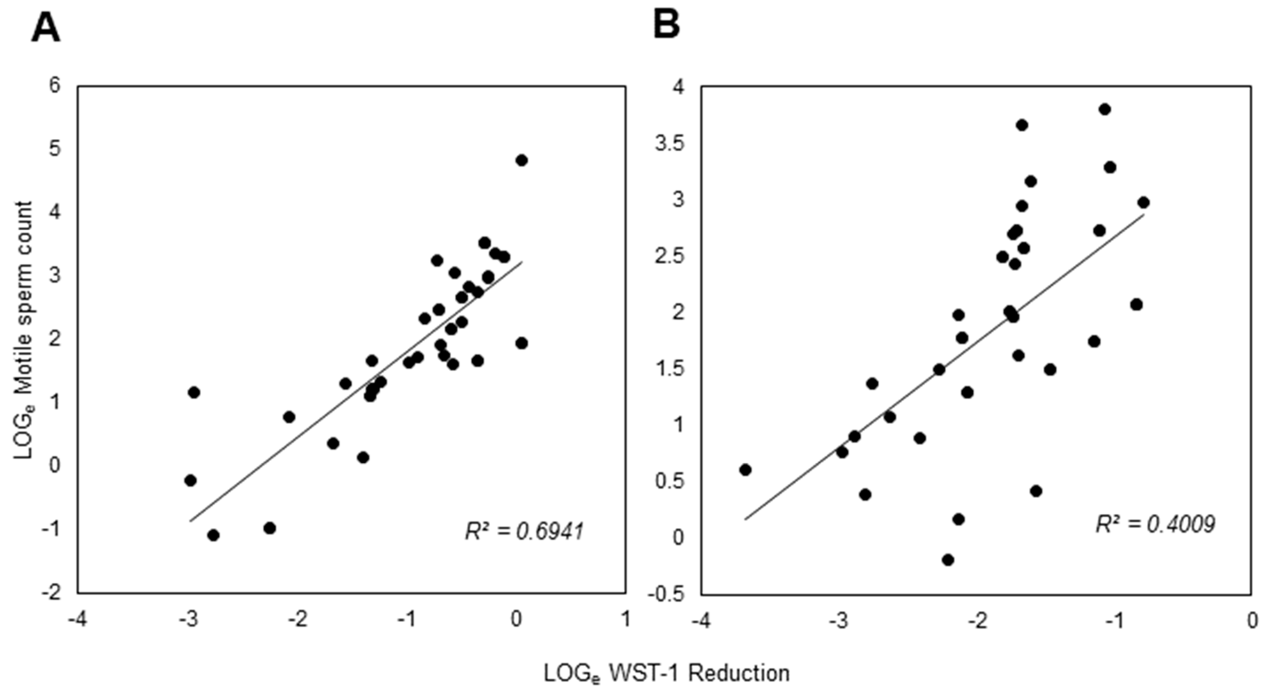 Animals 13 01203 g003