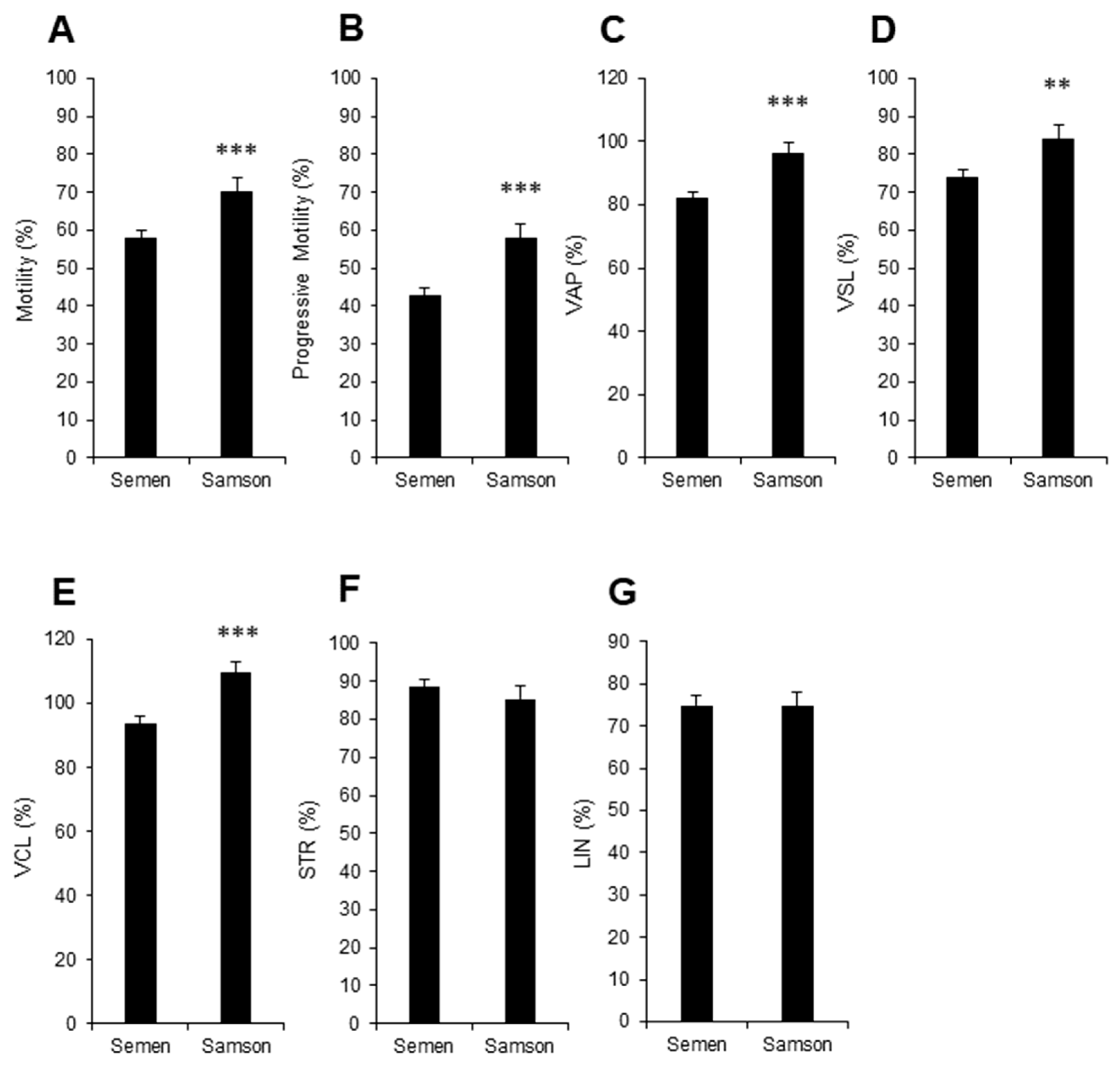 Animals 13 01203 g004
