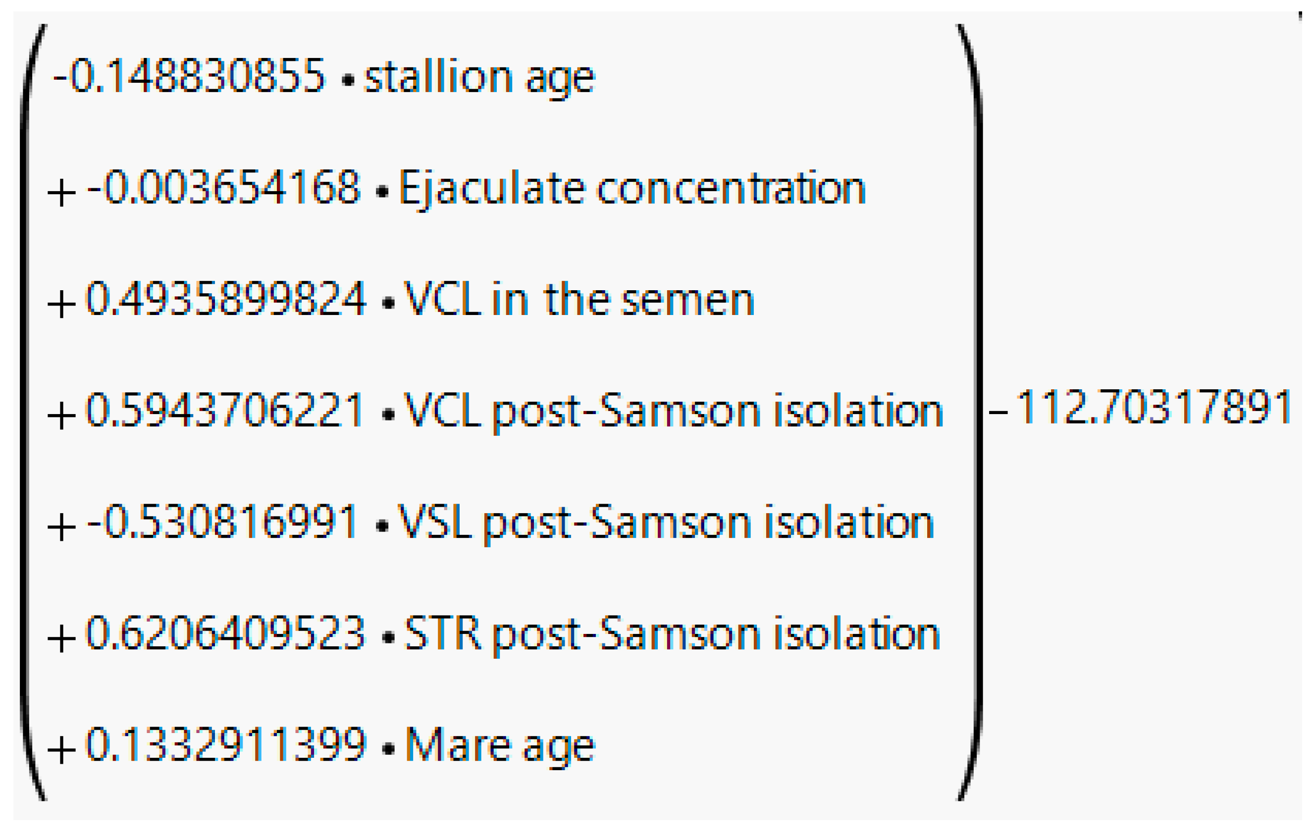 Animals 13 01203 g0a2