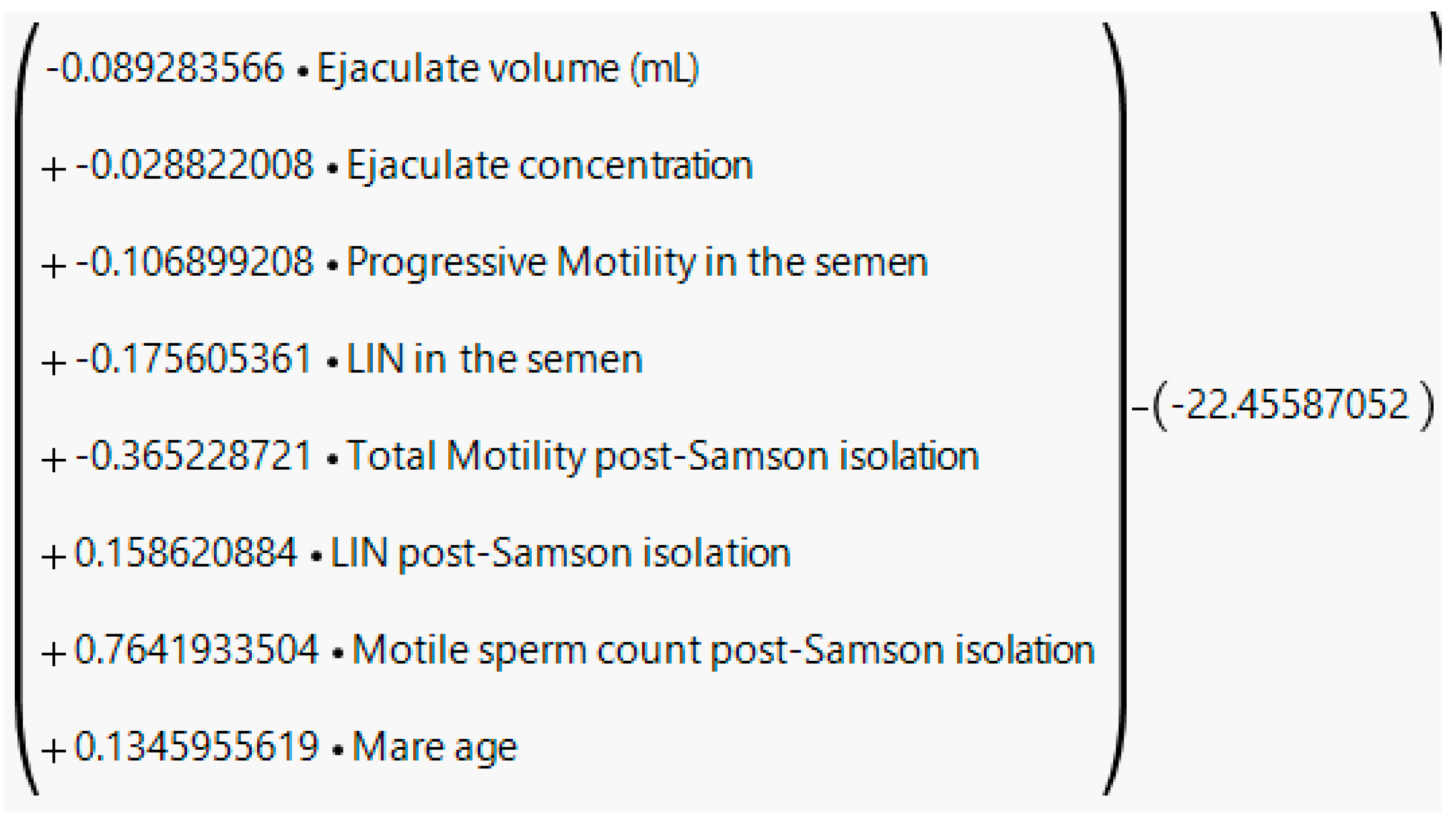 Animals 13 01203 g0a3