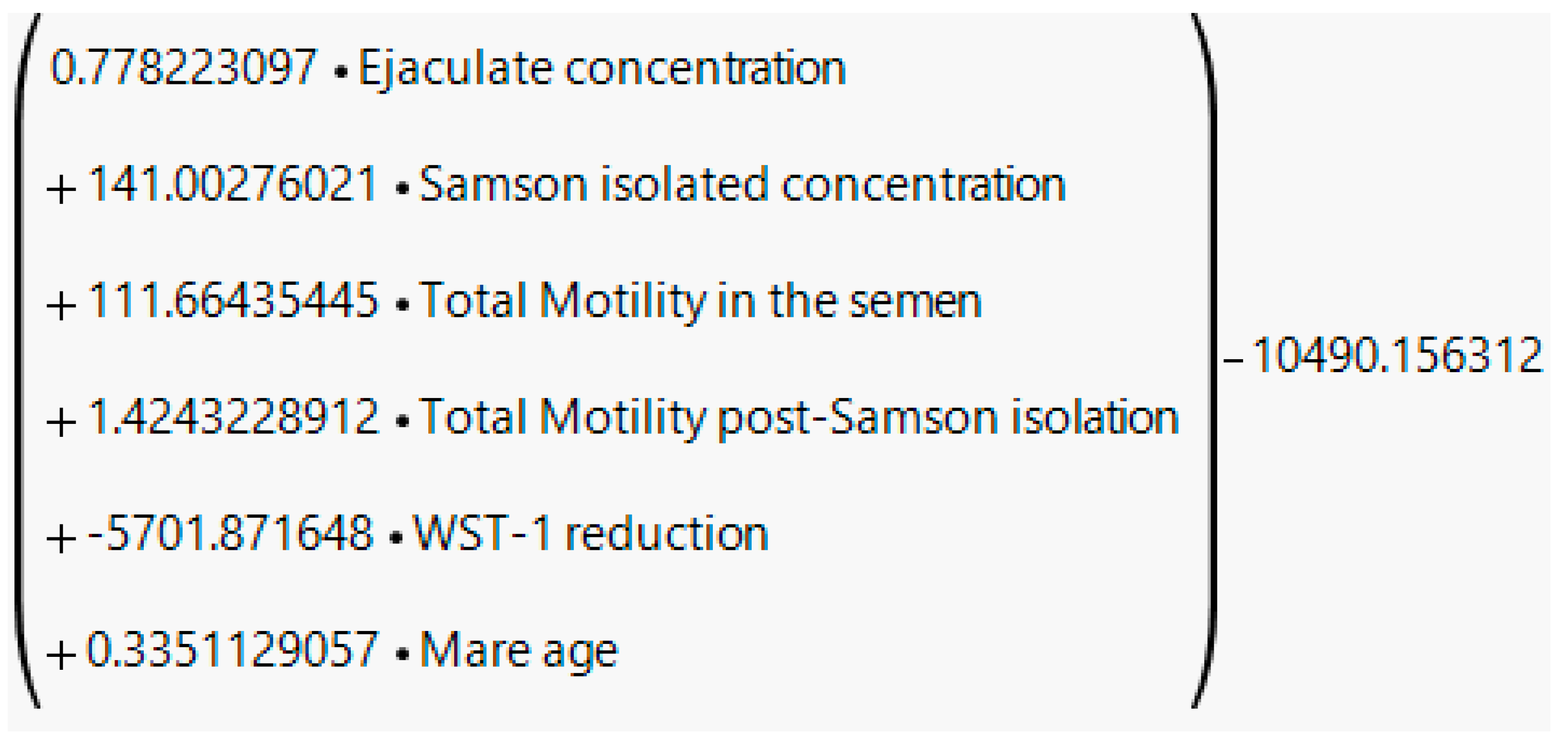 Animals 13 01203 g0a4