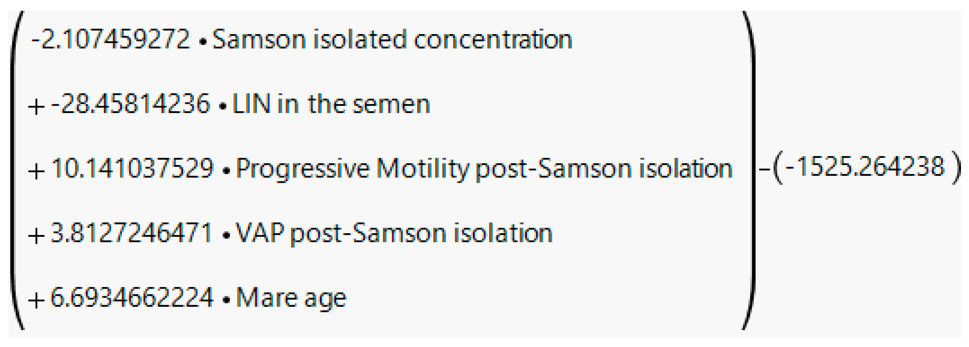 Animals 13 01203 g0a5