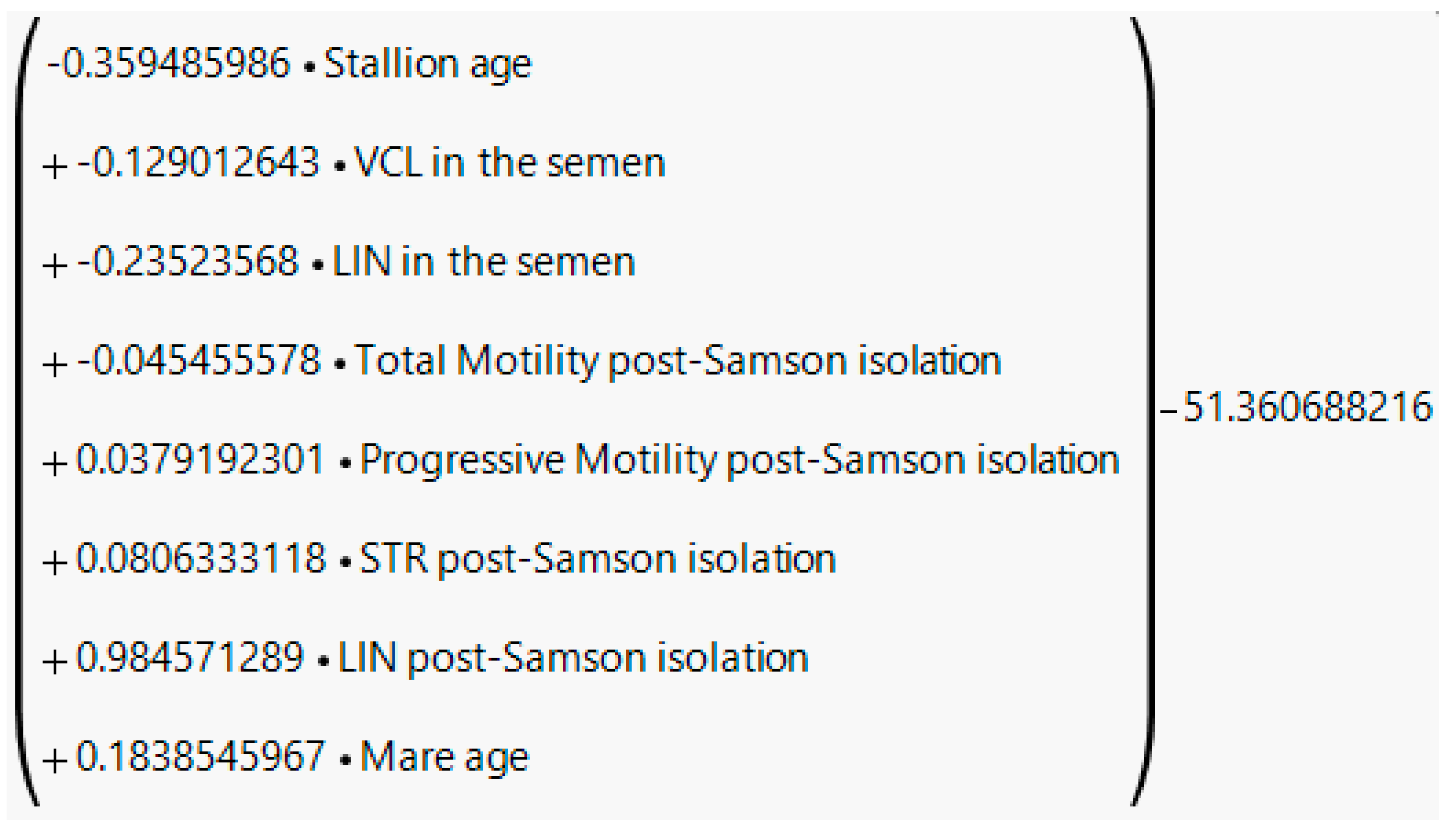 Animals 13 01203 g0a8