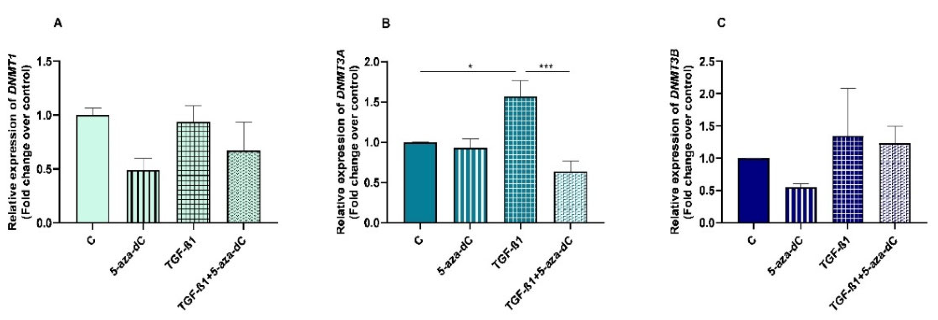 Animals 13 01212 g005