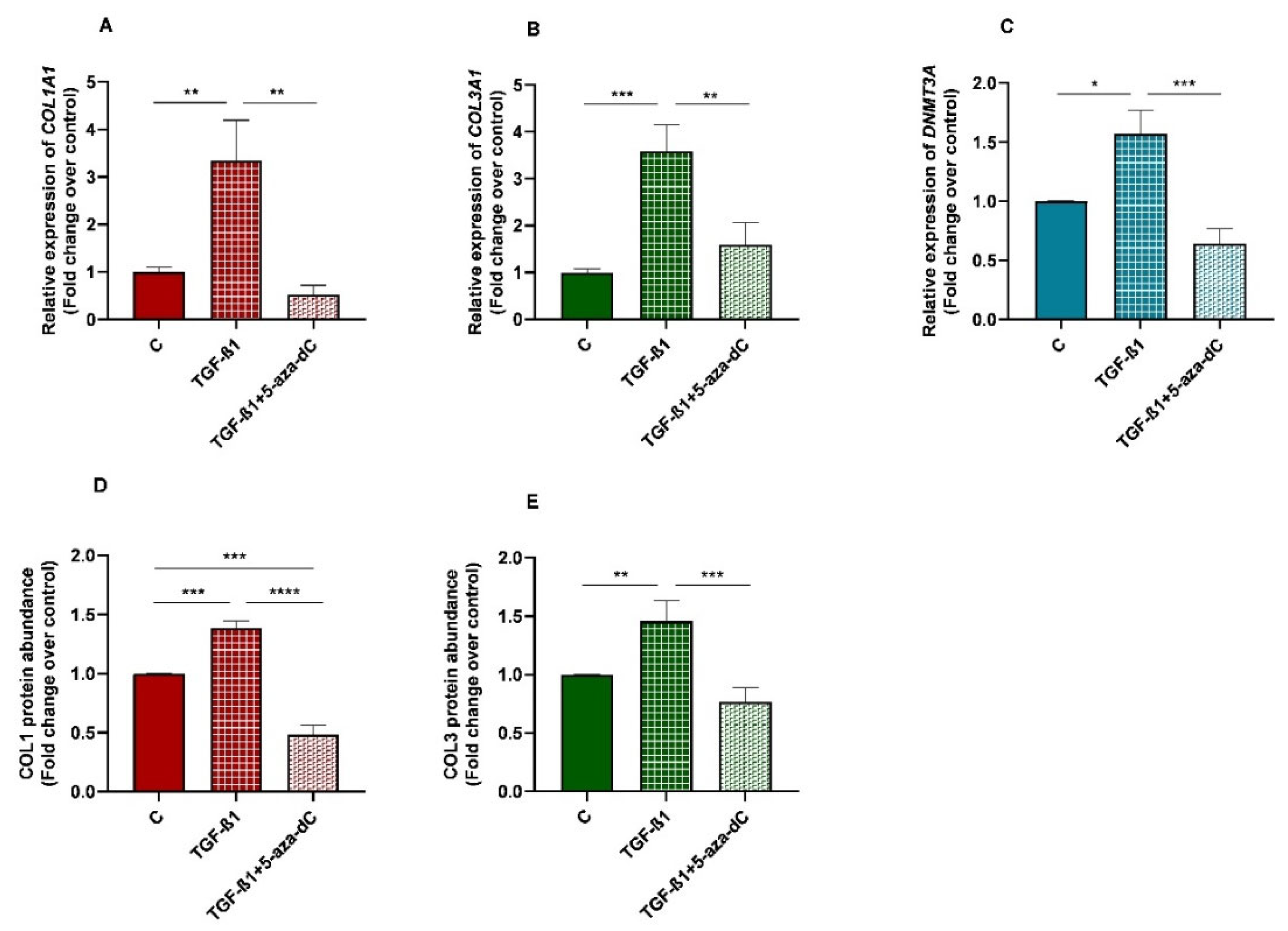Animals 13 01212 g008