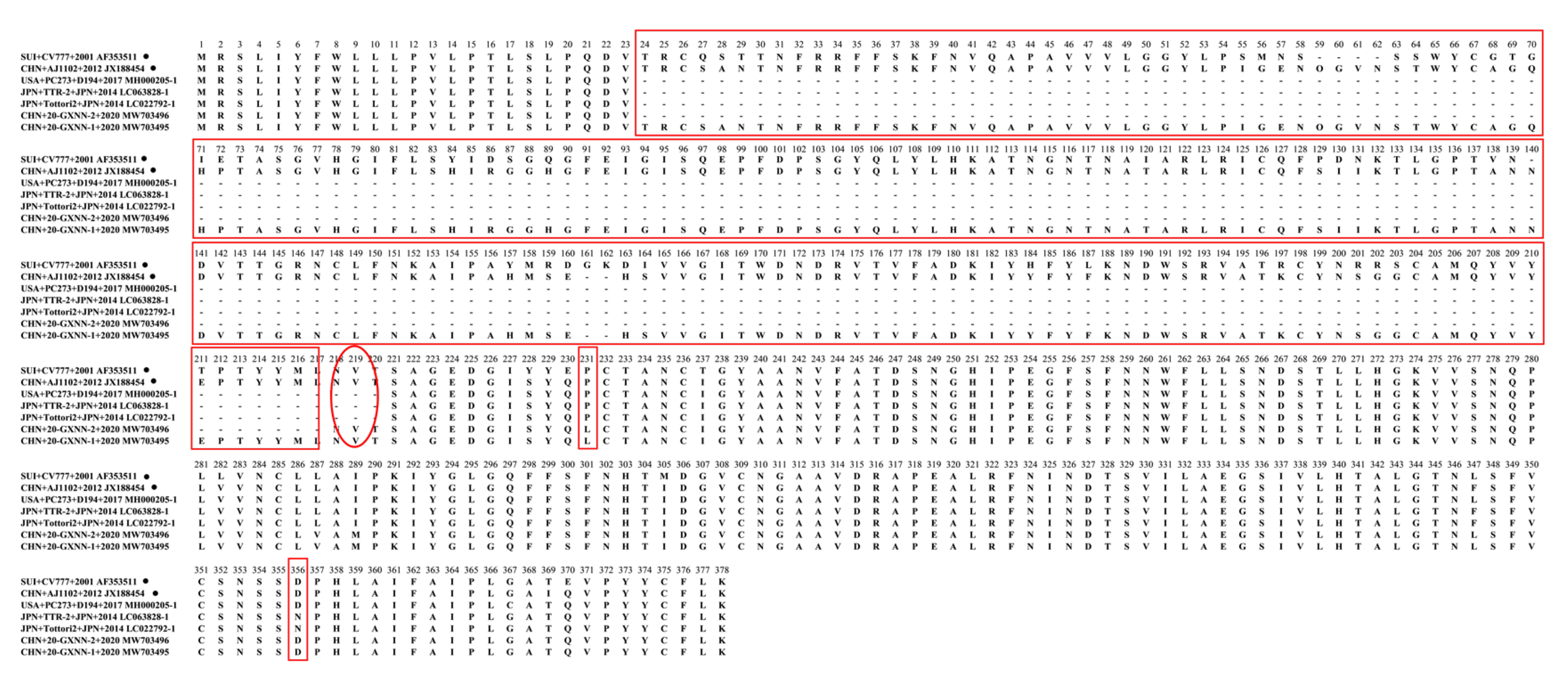 Animals 13 01215 g006