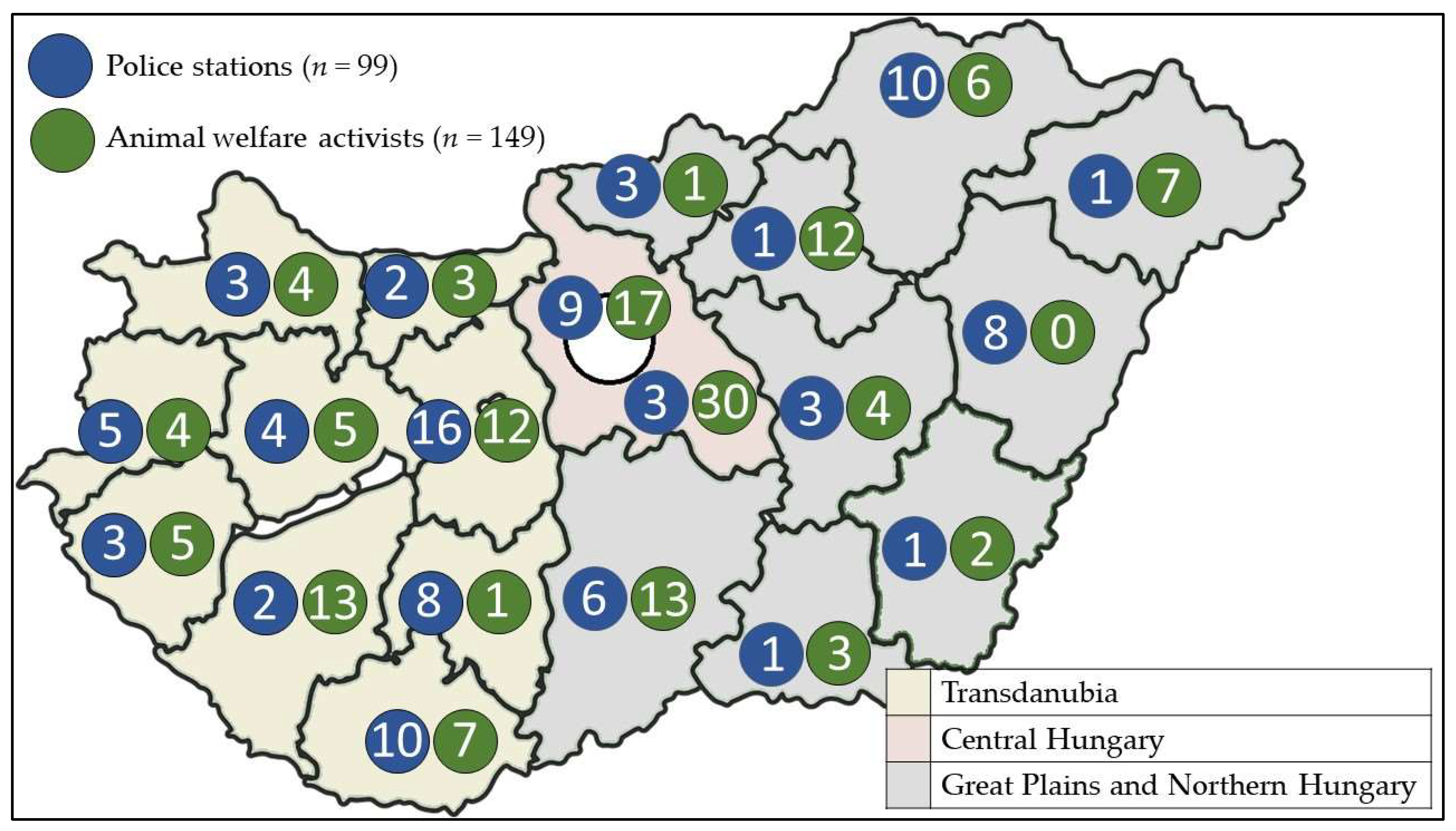 The first two columns show the official league table for the Hungarian