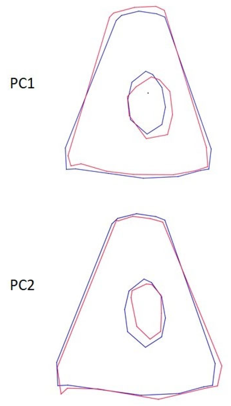 Animals 13 01230 g008 Animals 13 01230 g008