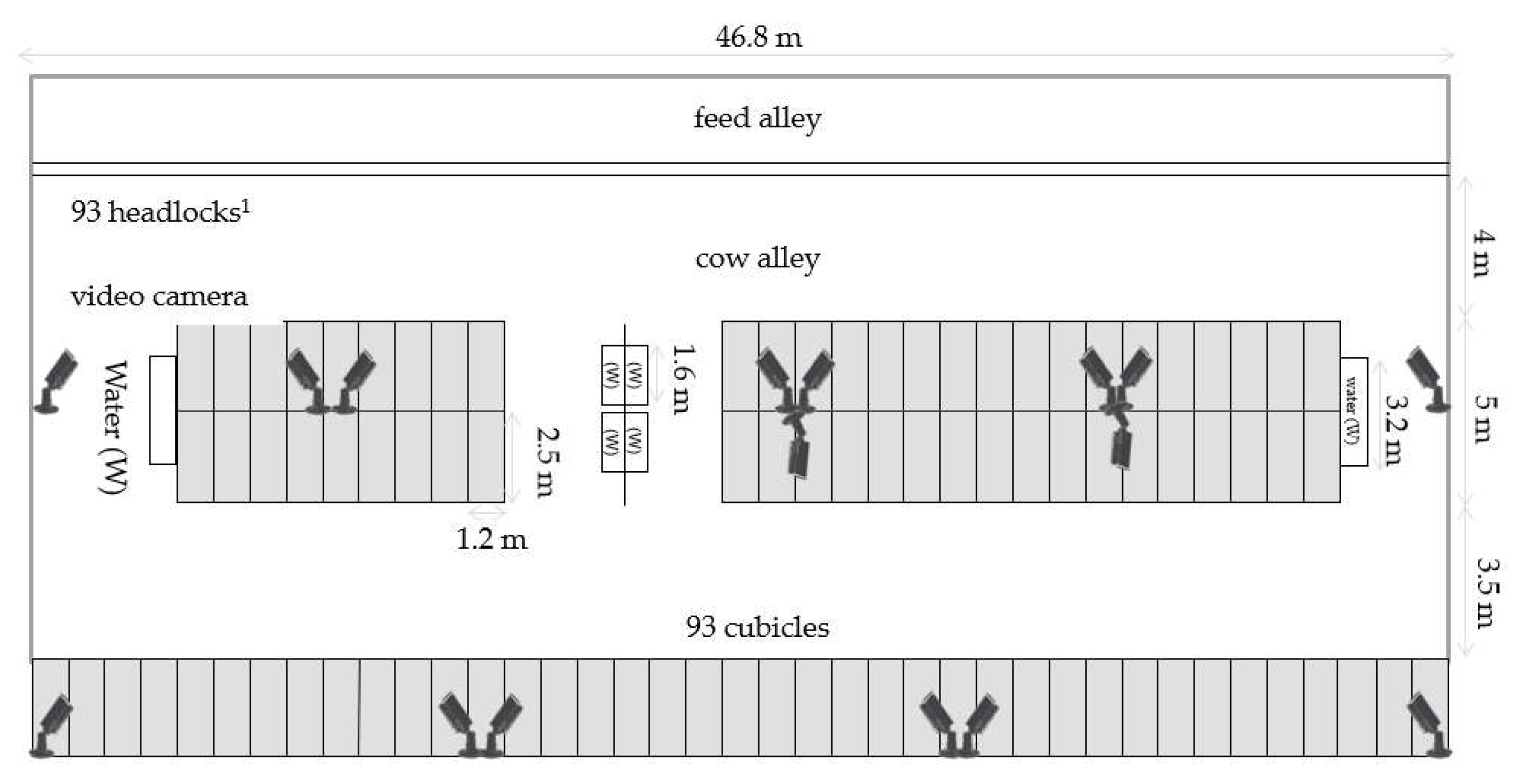 Animals 13 01231 g001 Animals 13 01231 g001