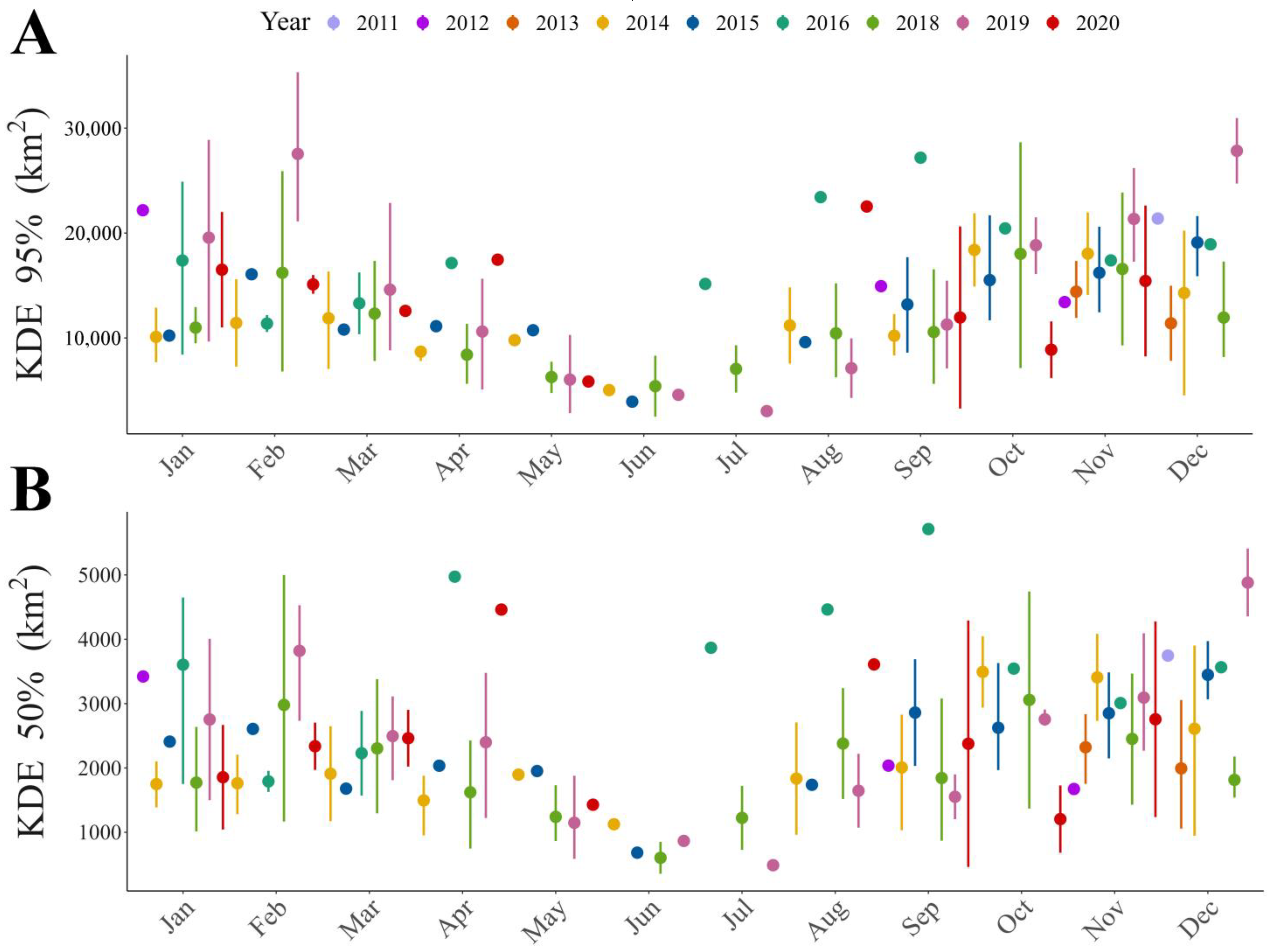 Animals 13 01234 g001 Animals 13 01234 g001