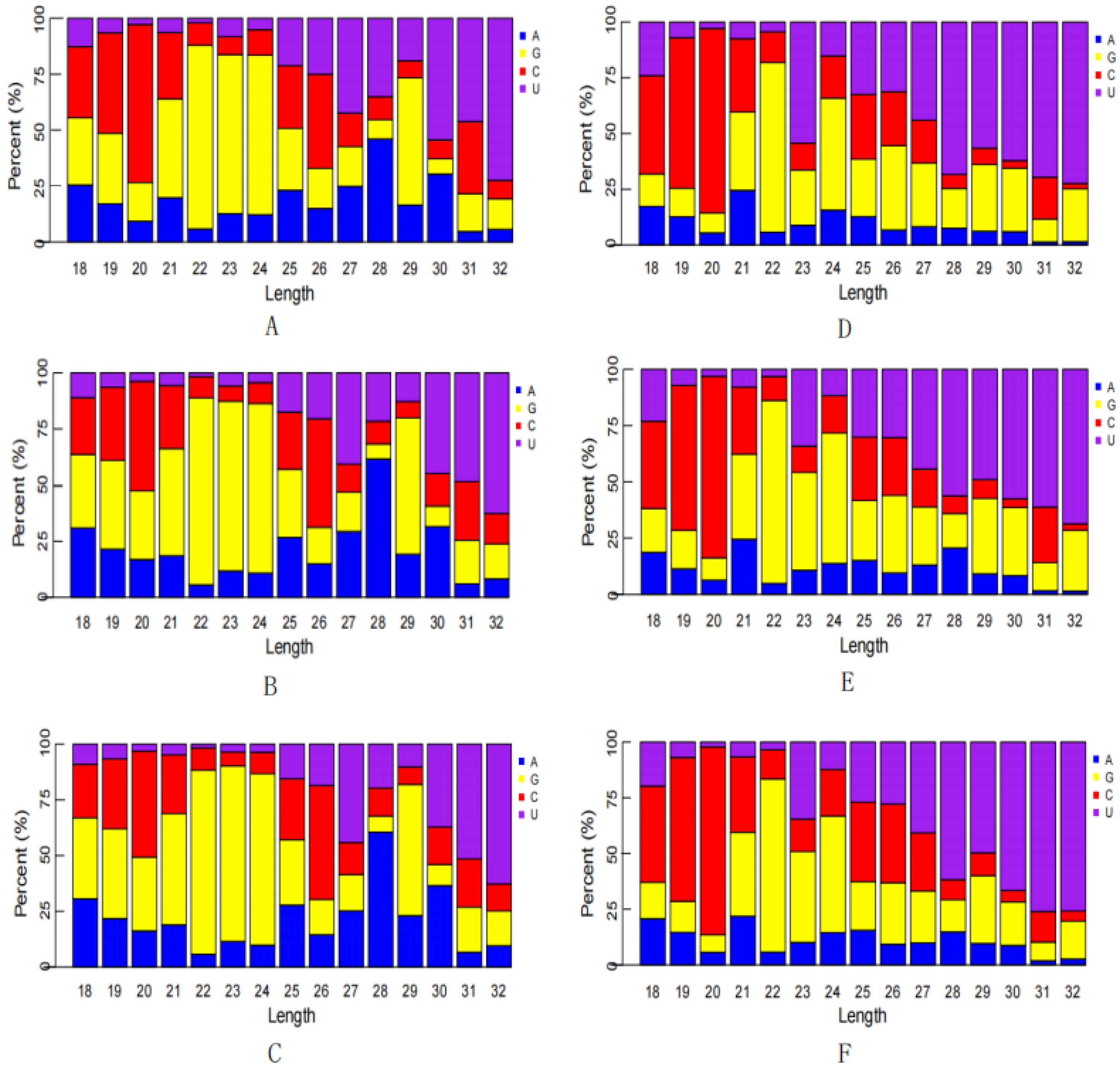 Animals 13 01246 g004 Animals 13 01246 g004