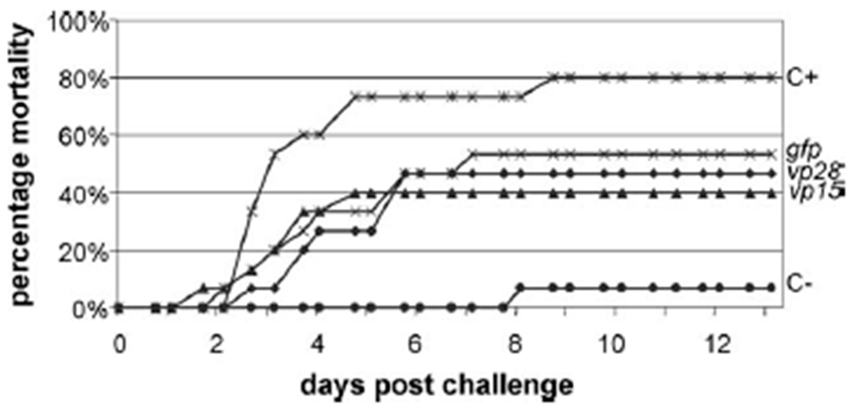 Animals 13 01250 g014