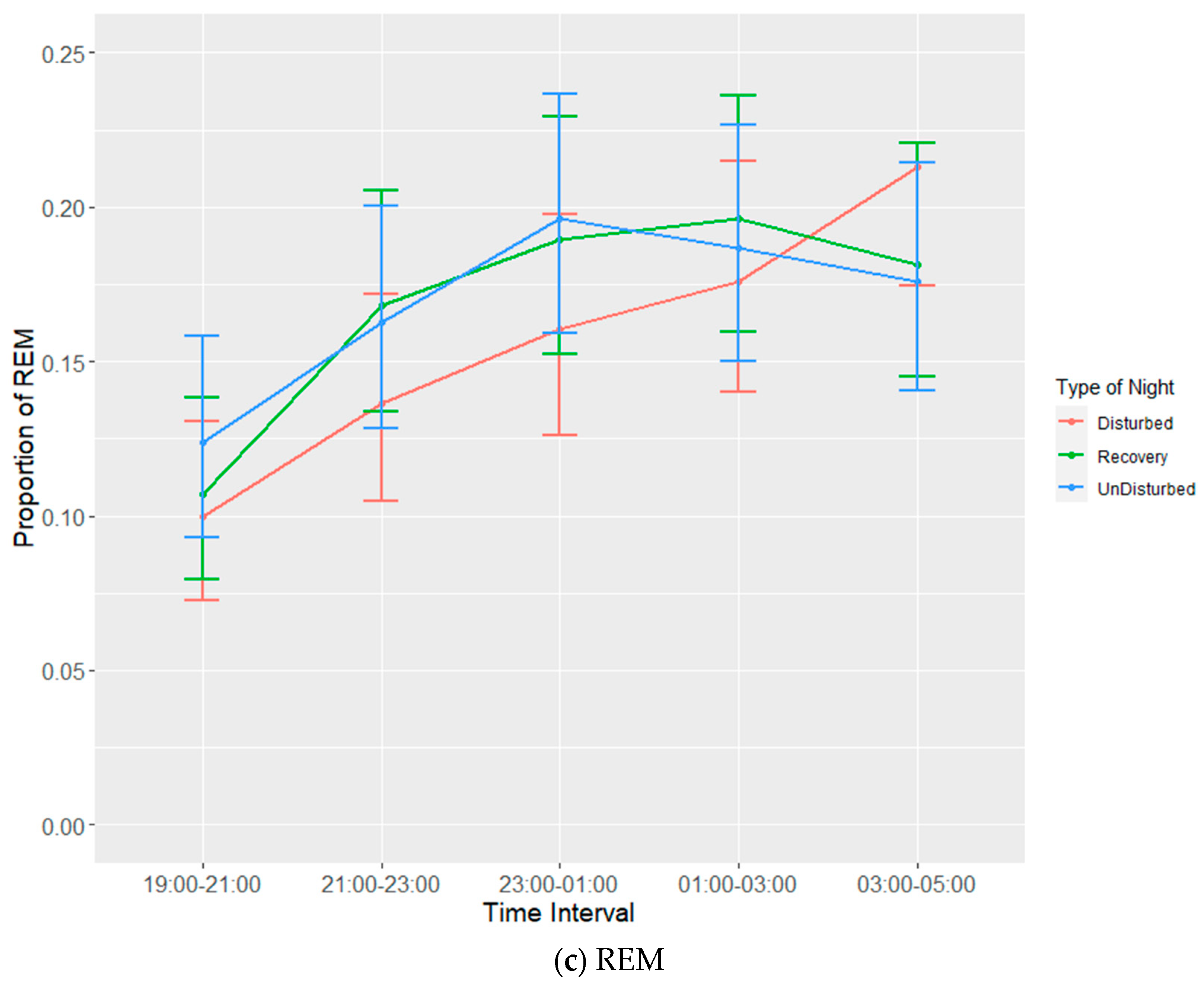 Animals 13 01251 g006b