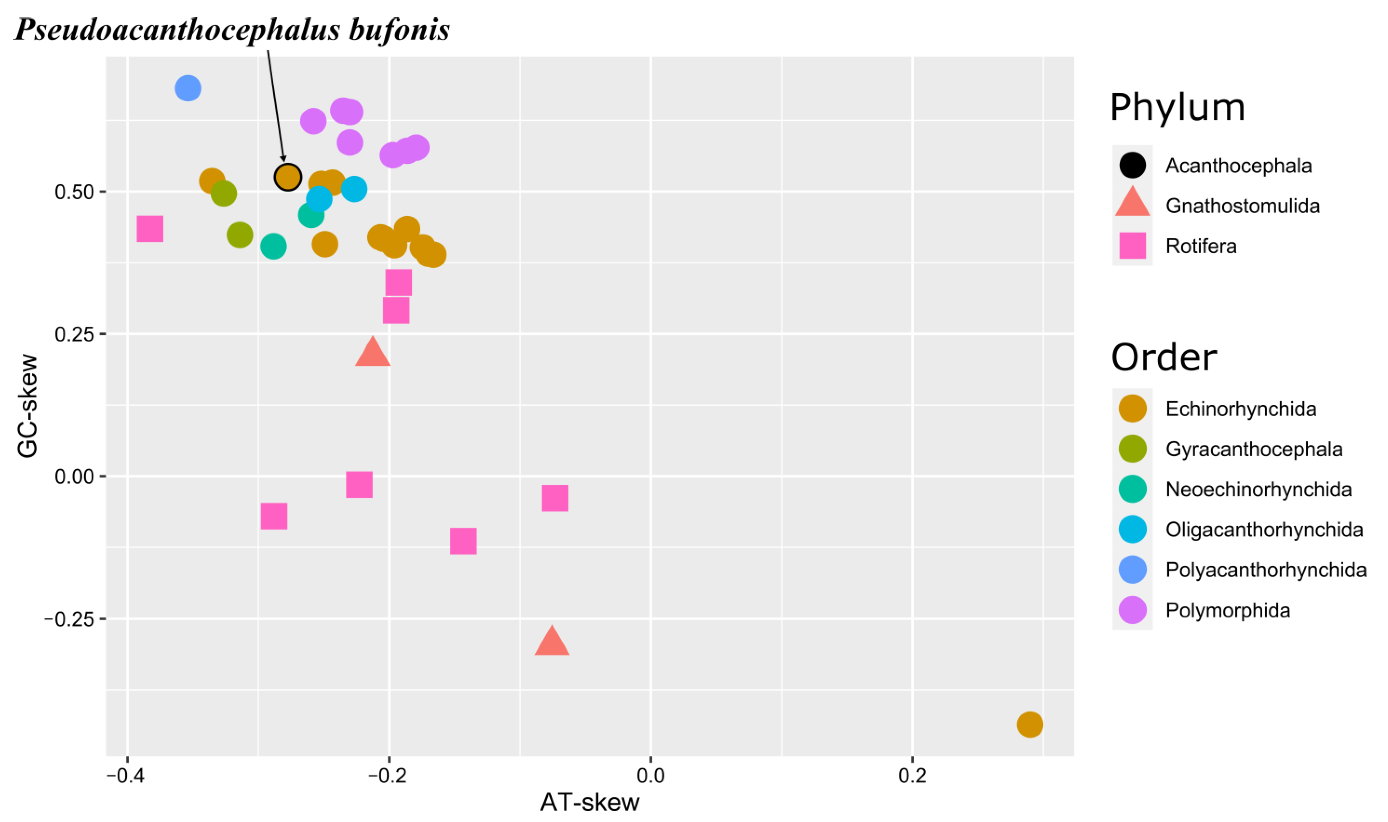 Animals 13 01256 g003