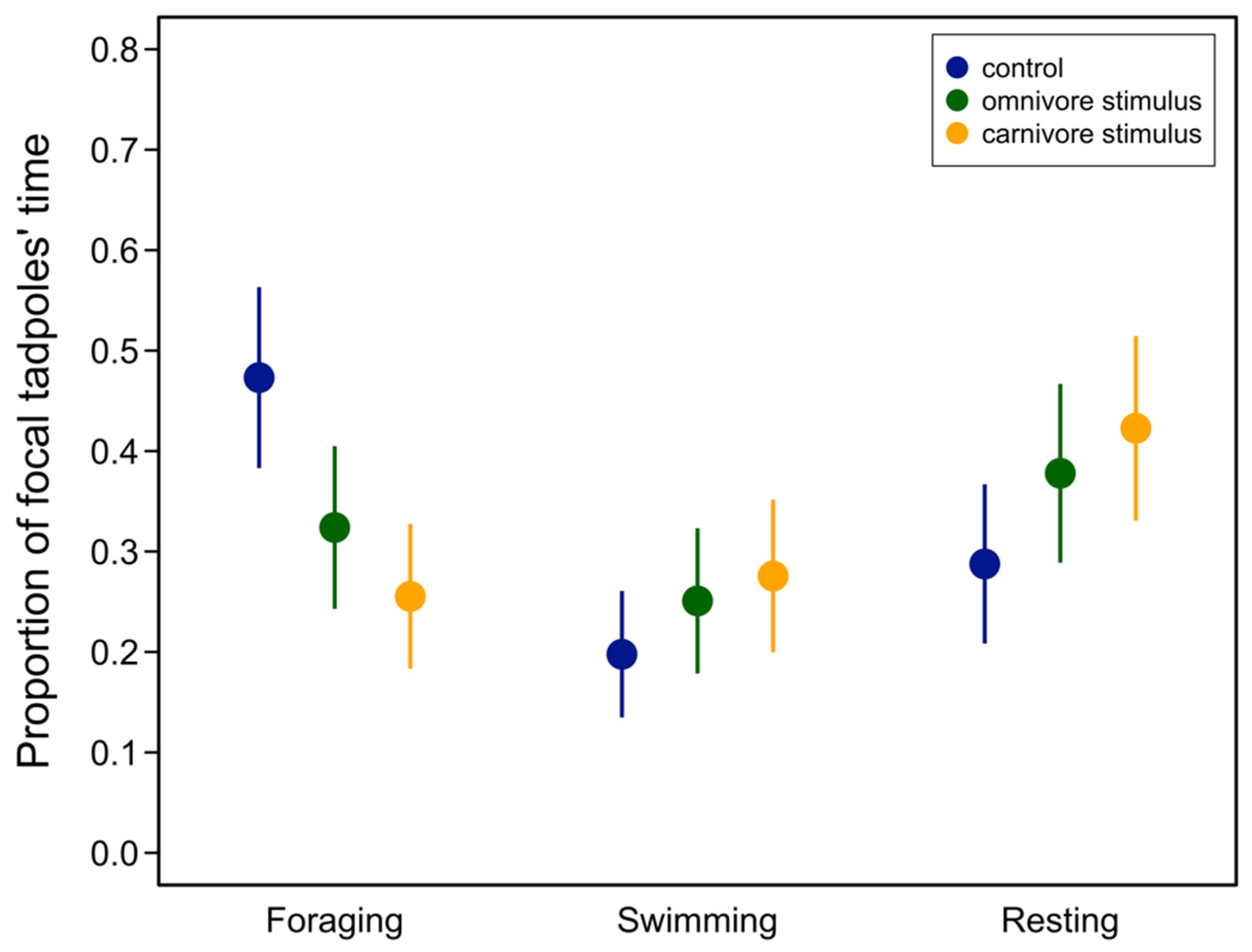 Animals 13 01264 g001