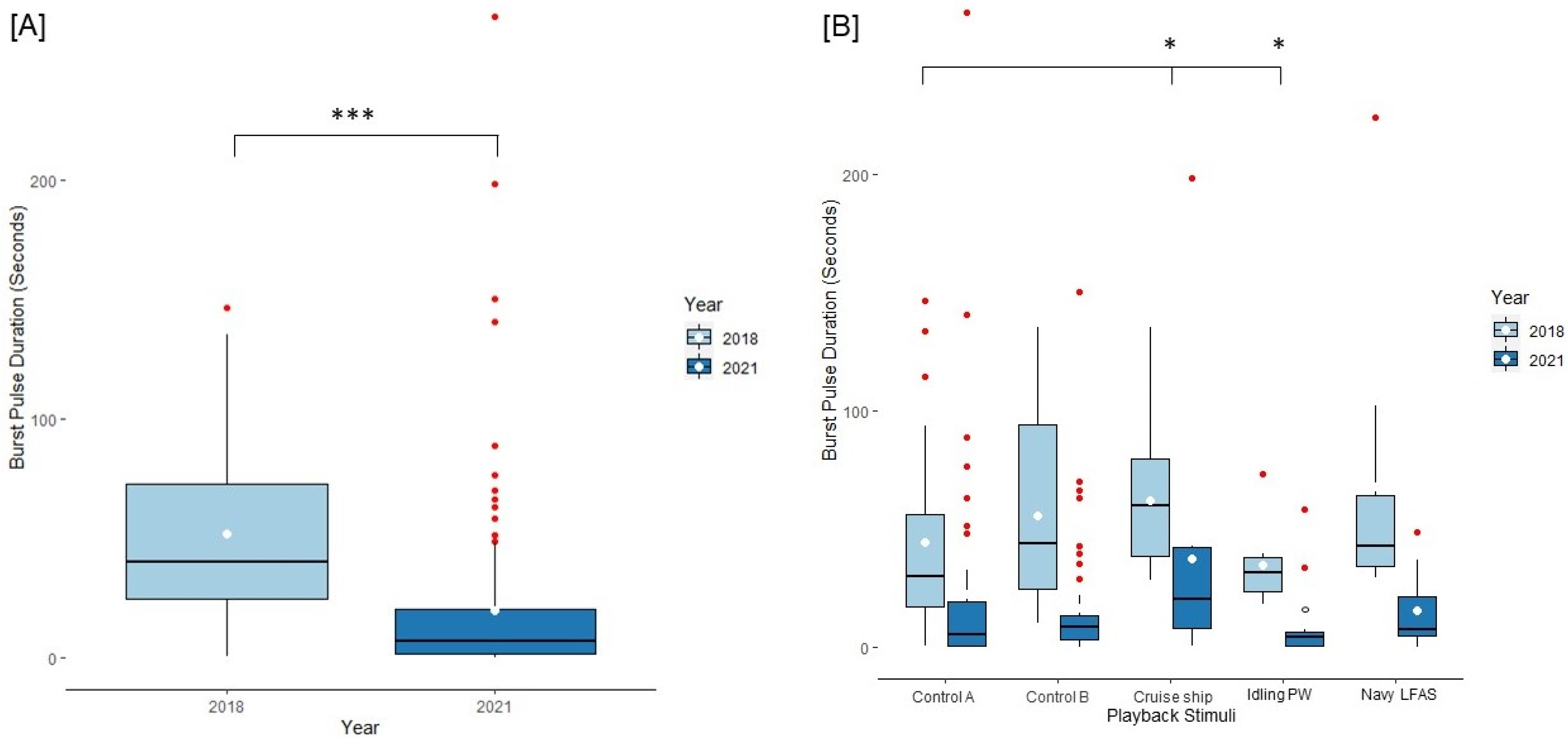 Animals 13 01269 g008