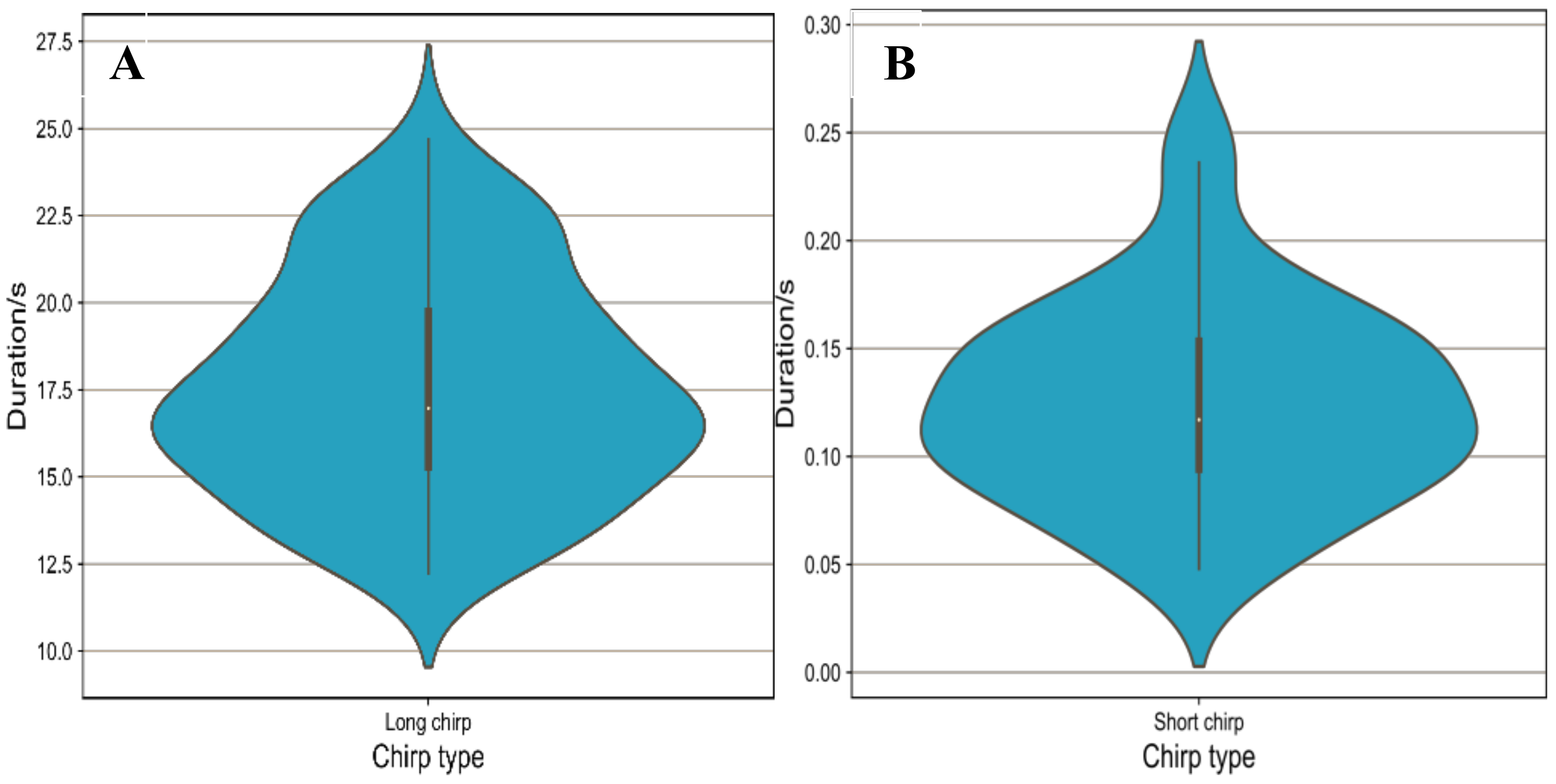 Animals 13 01271 g003 Animals 13 01271 g003