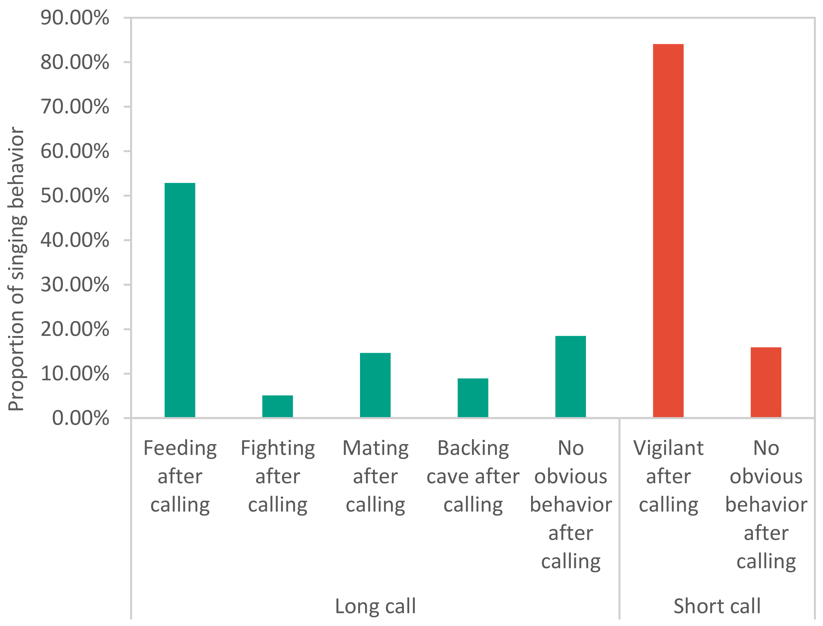 Animals 13 01271 g004 Animals 13 01271 g004