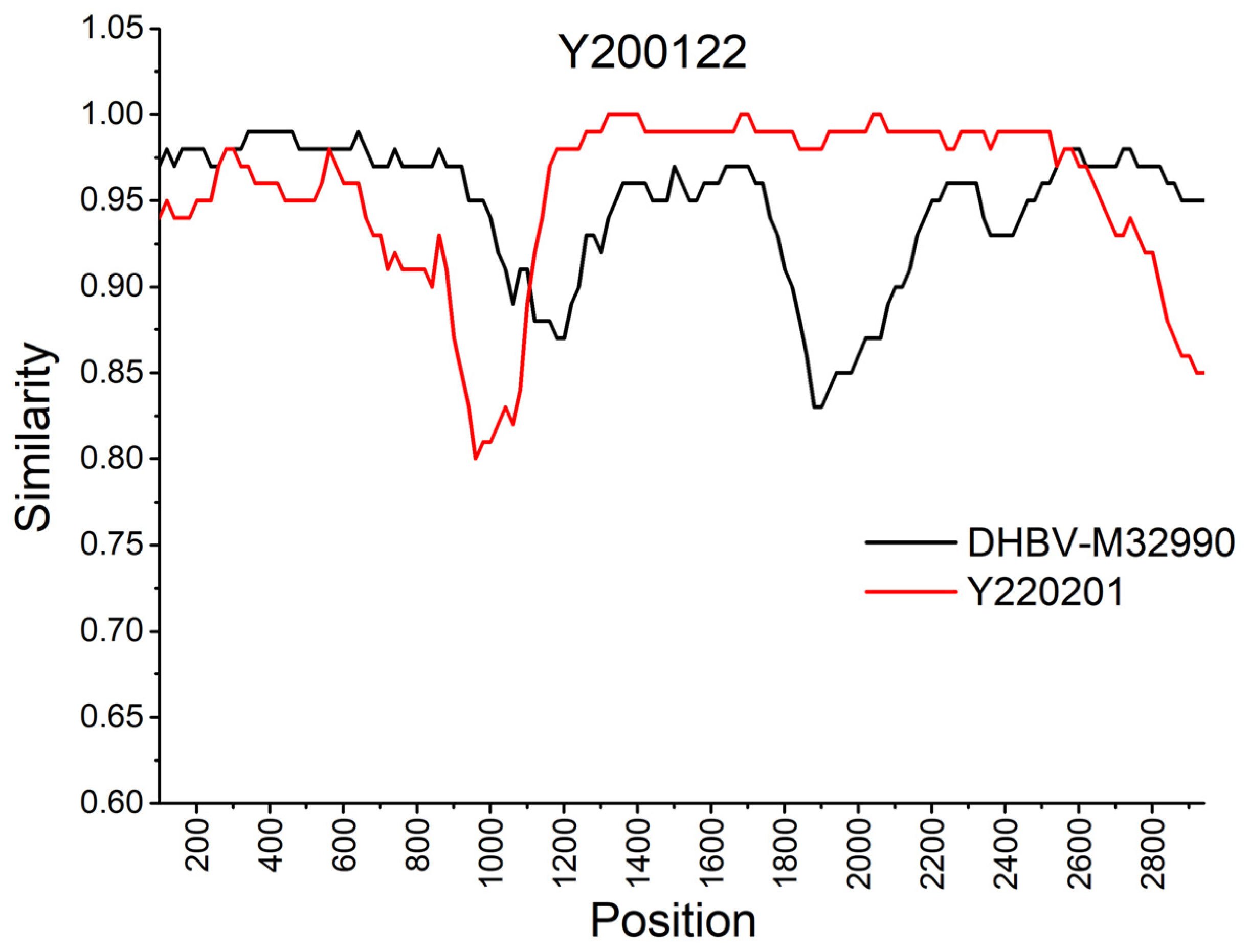 Animals 13 01282 g004