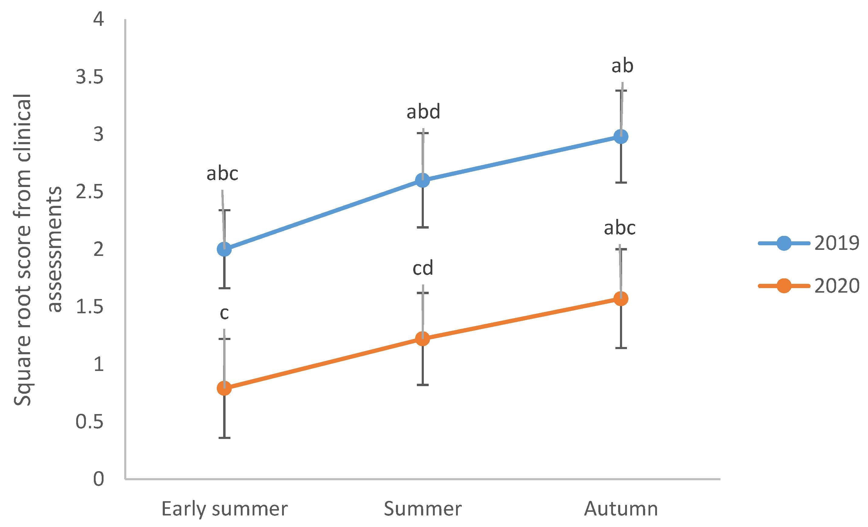 Animals 13 01283 g001 Animals 13 01283 g001