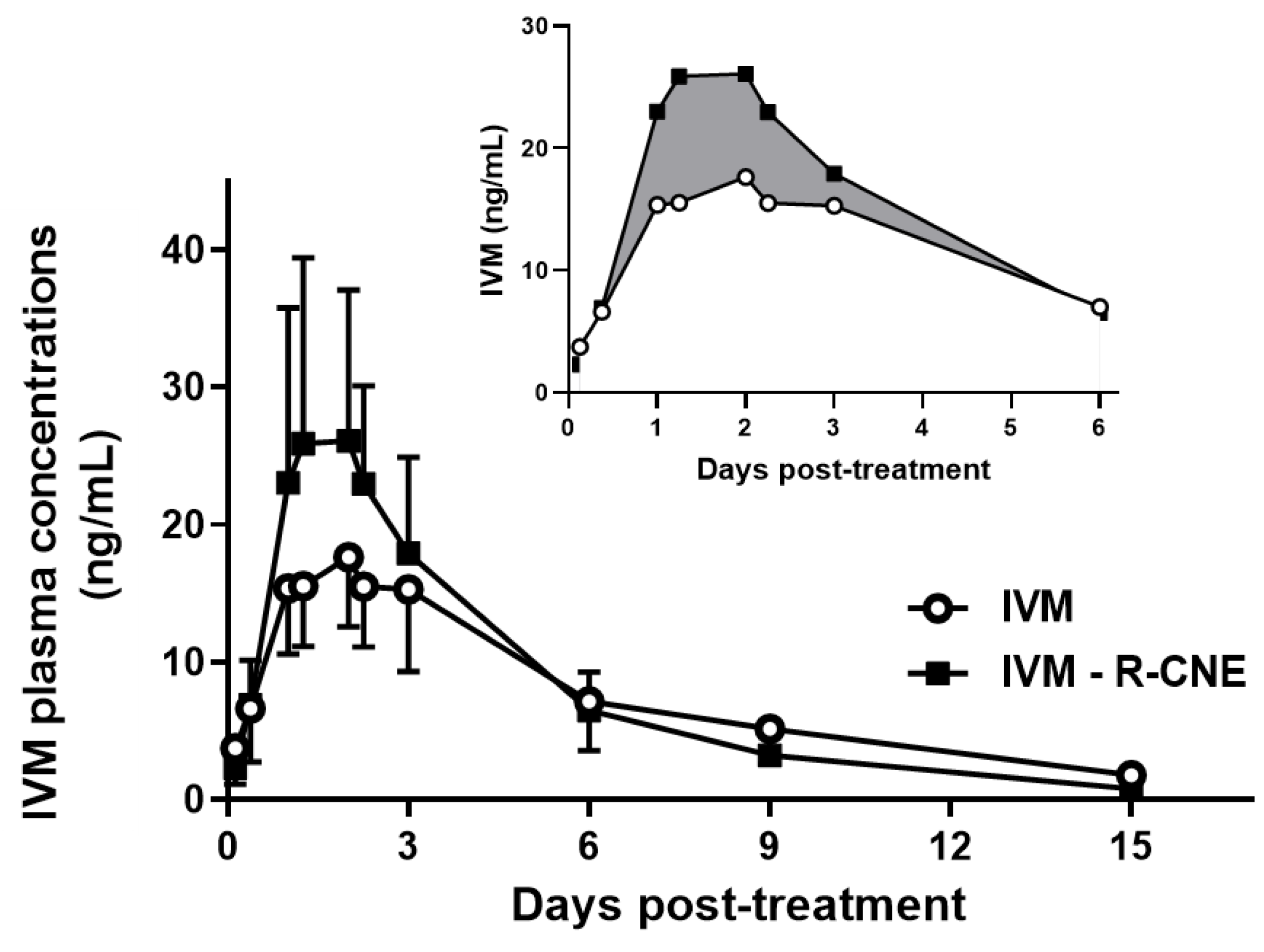 Animals 13 01287 g001 Animals 13 01287 g001