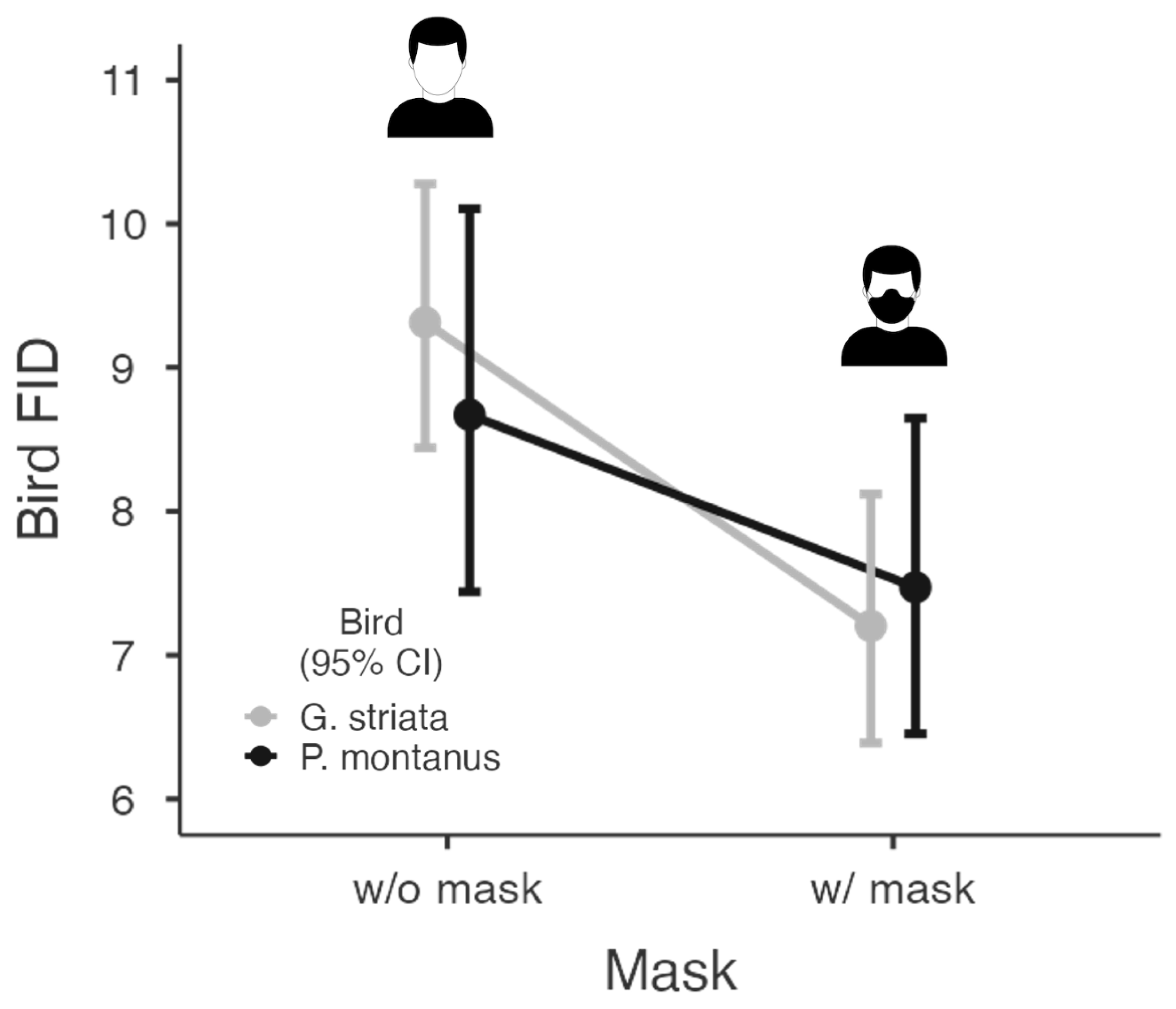 Animals 13 01289 g003 Animals 13 01289 g003