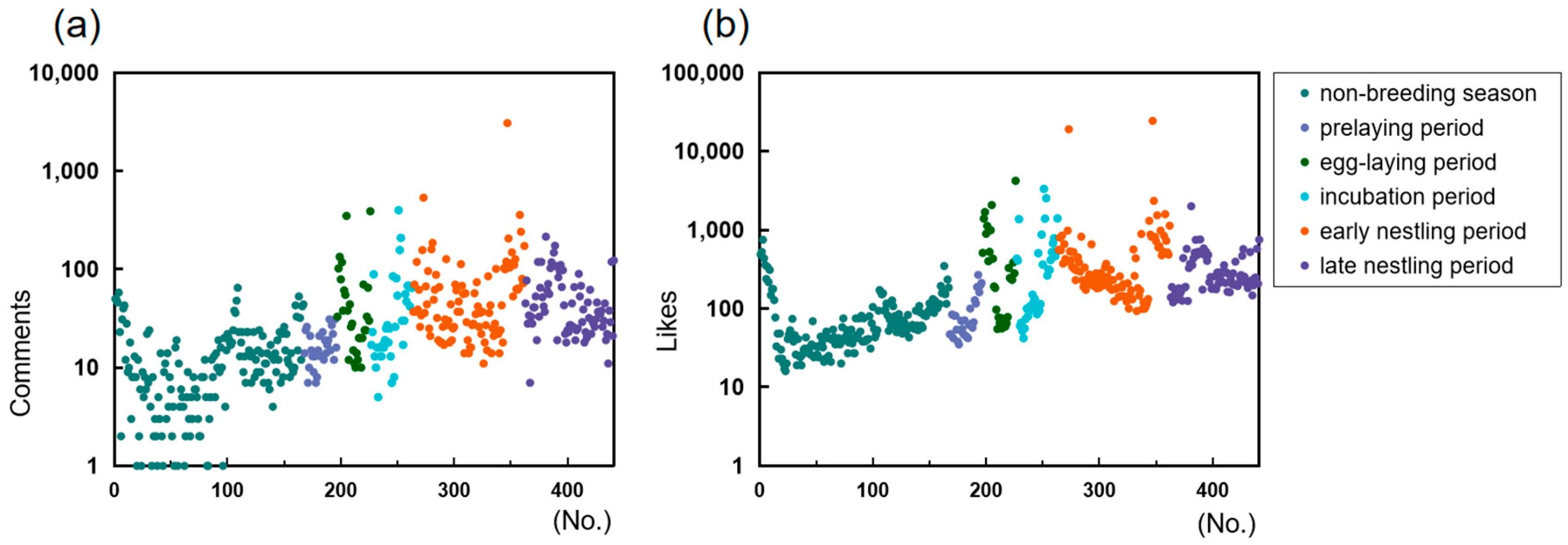 Animals 13 01292 g001