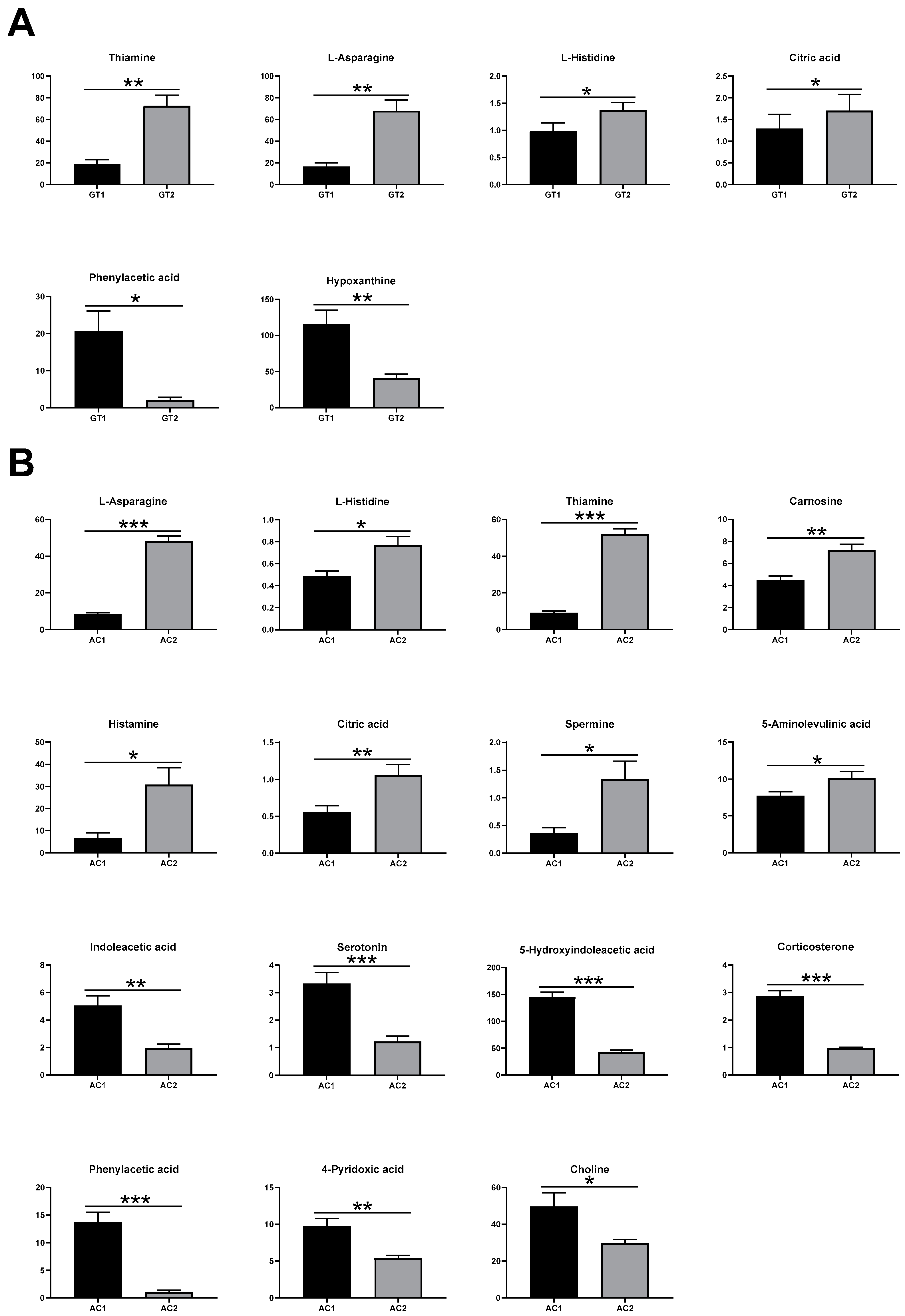 Animals 13 01300 g007