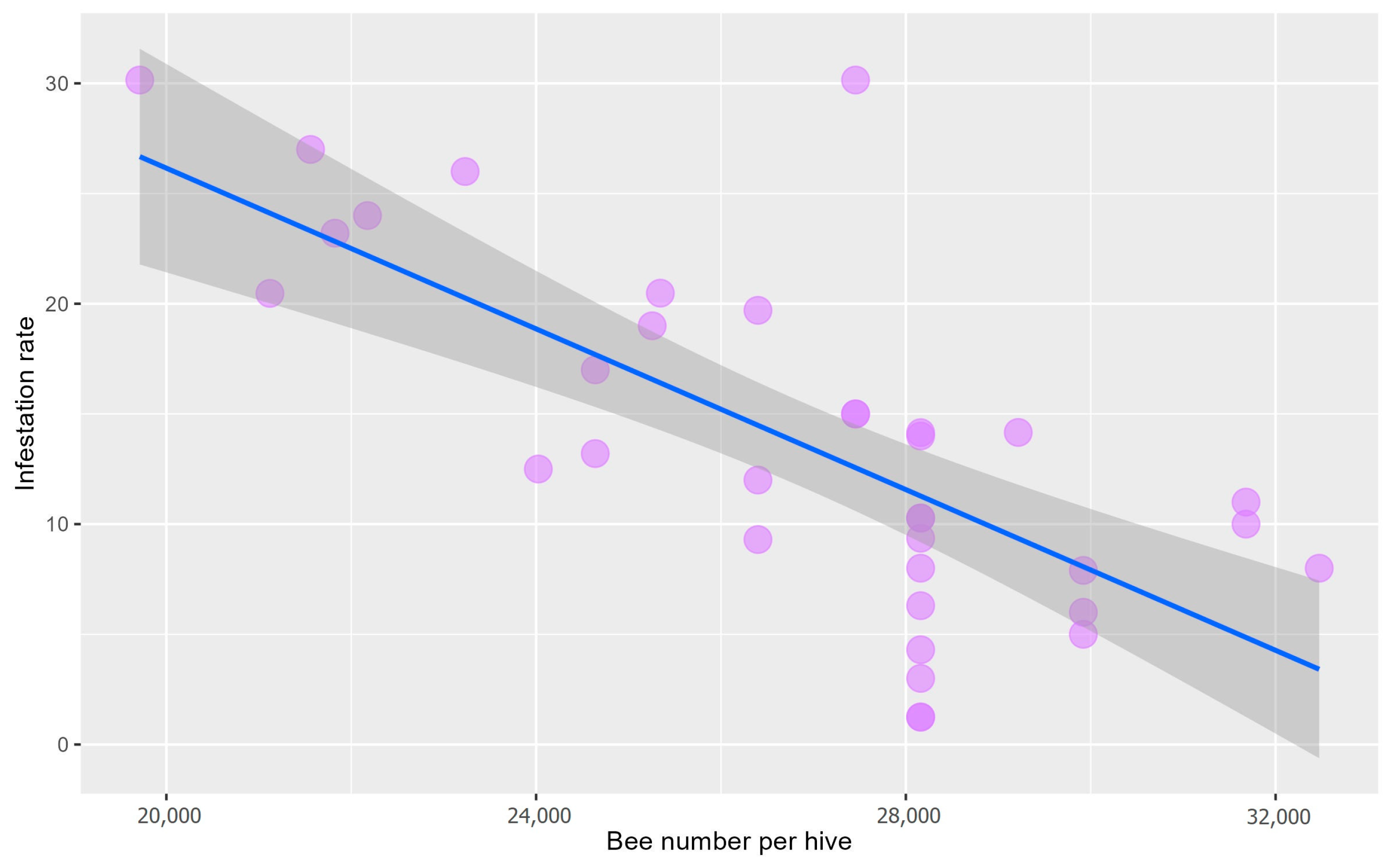 Animals 13 01318 g003