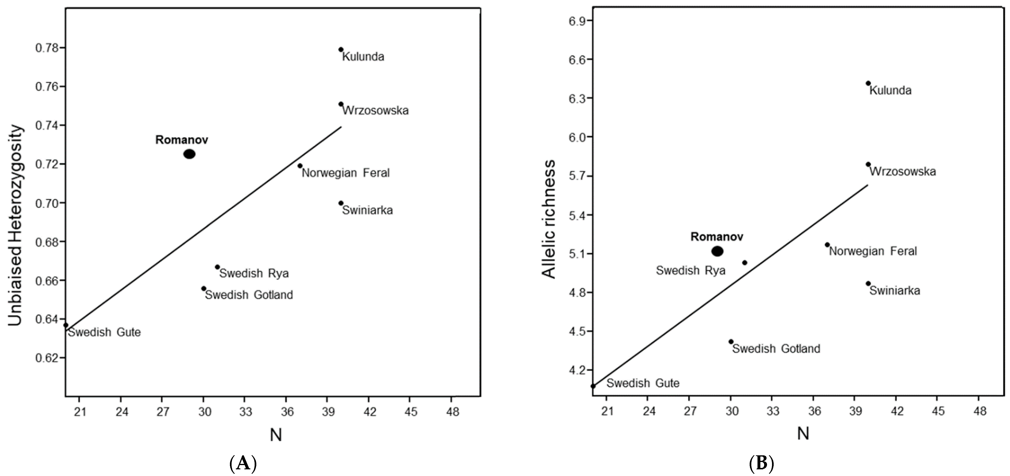 Animals 13 01320 g001