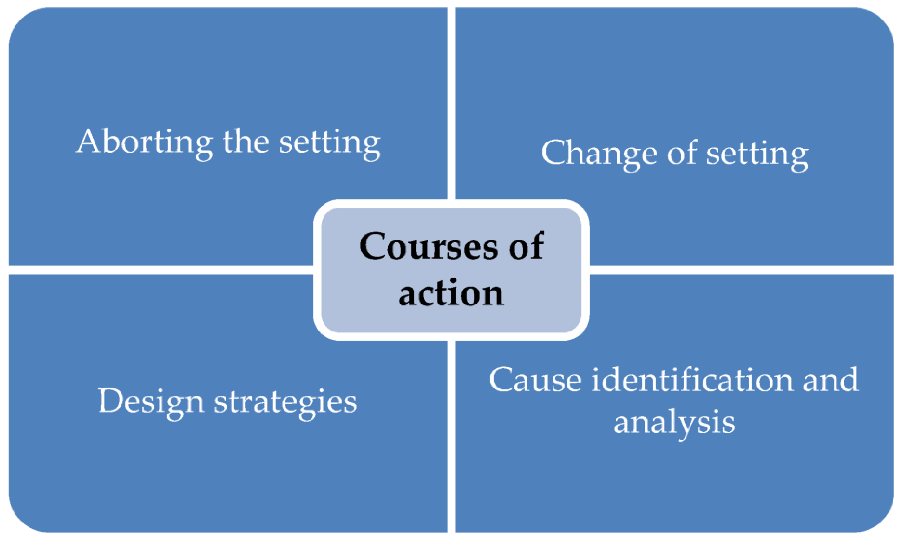 Animals 13 01324 g002