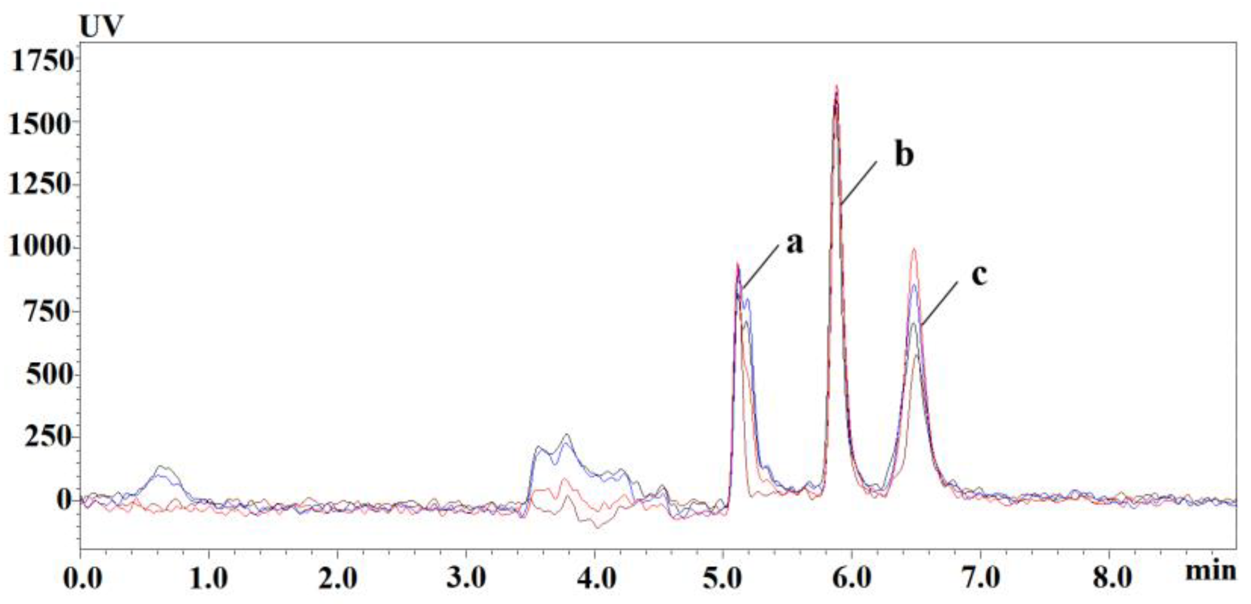 Animals 13 01333 g001 Animals 13 01333 g001