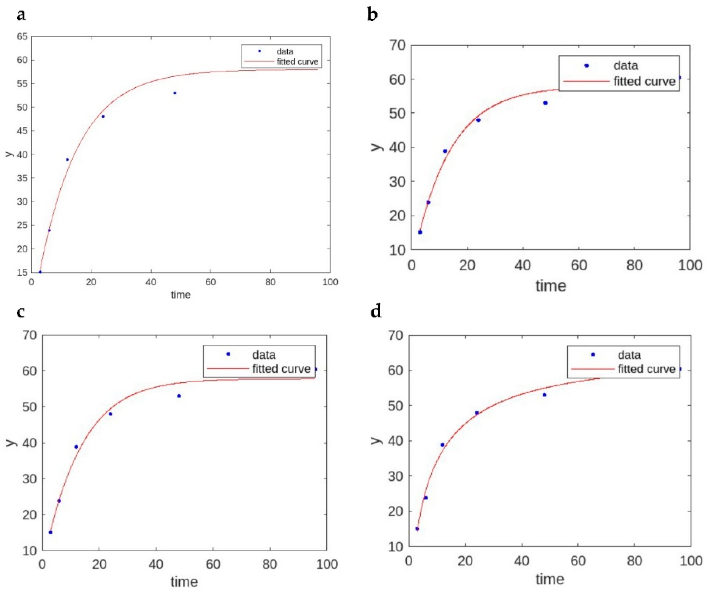 Animals 13 01339 g004