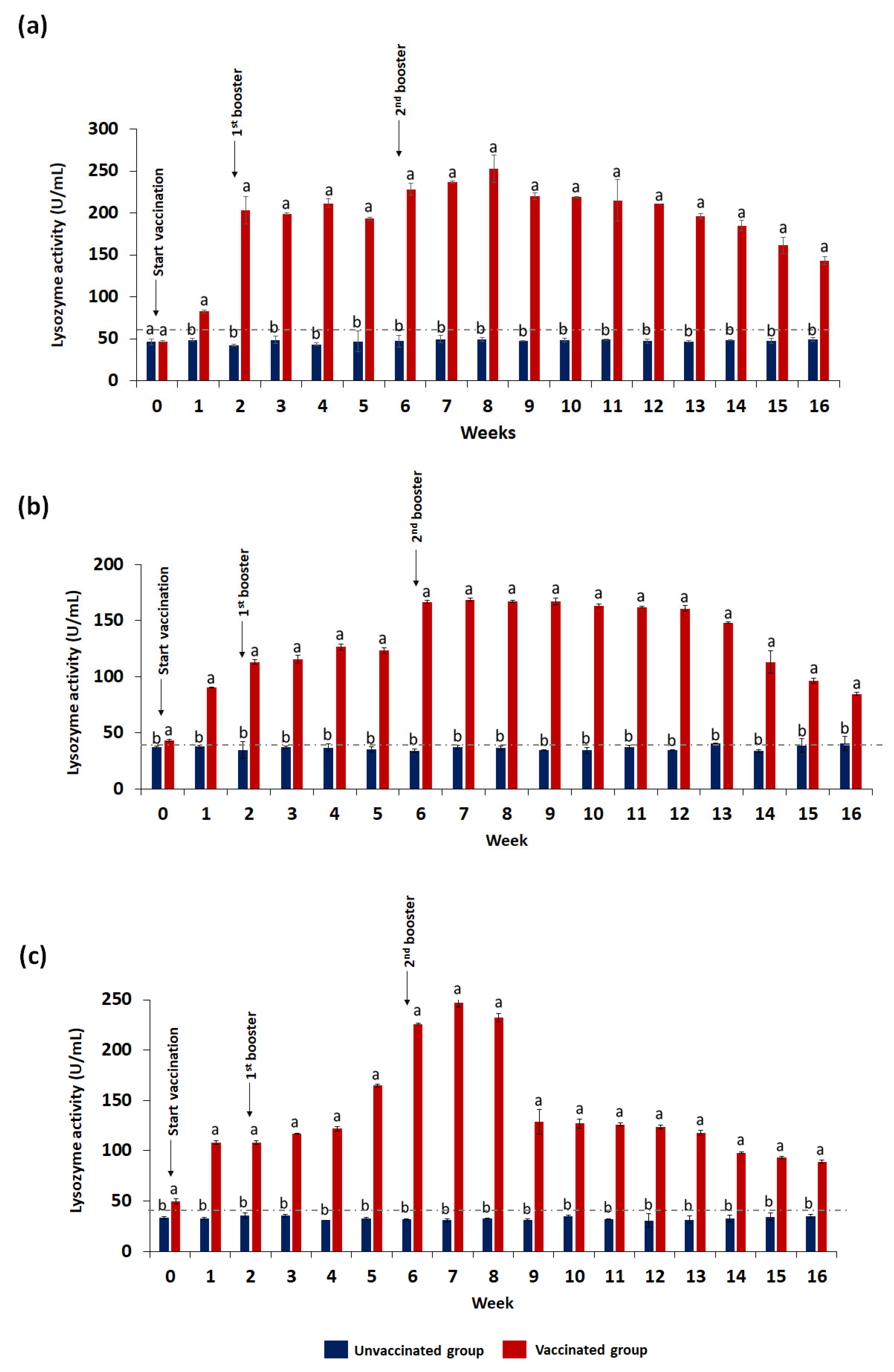 Animals 13 01346 g007