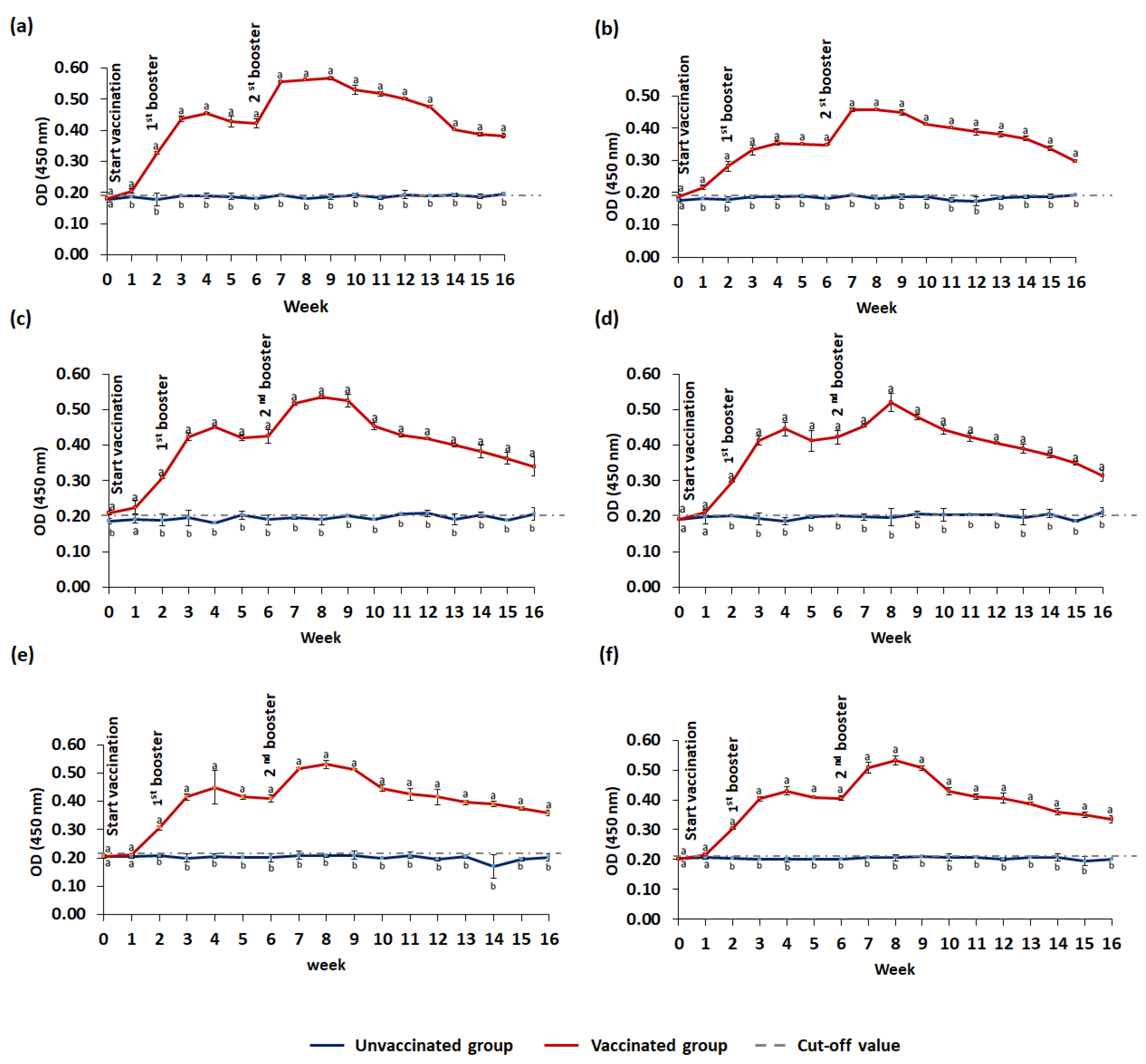 Animals 13 01346 g009
