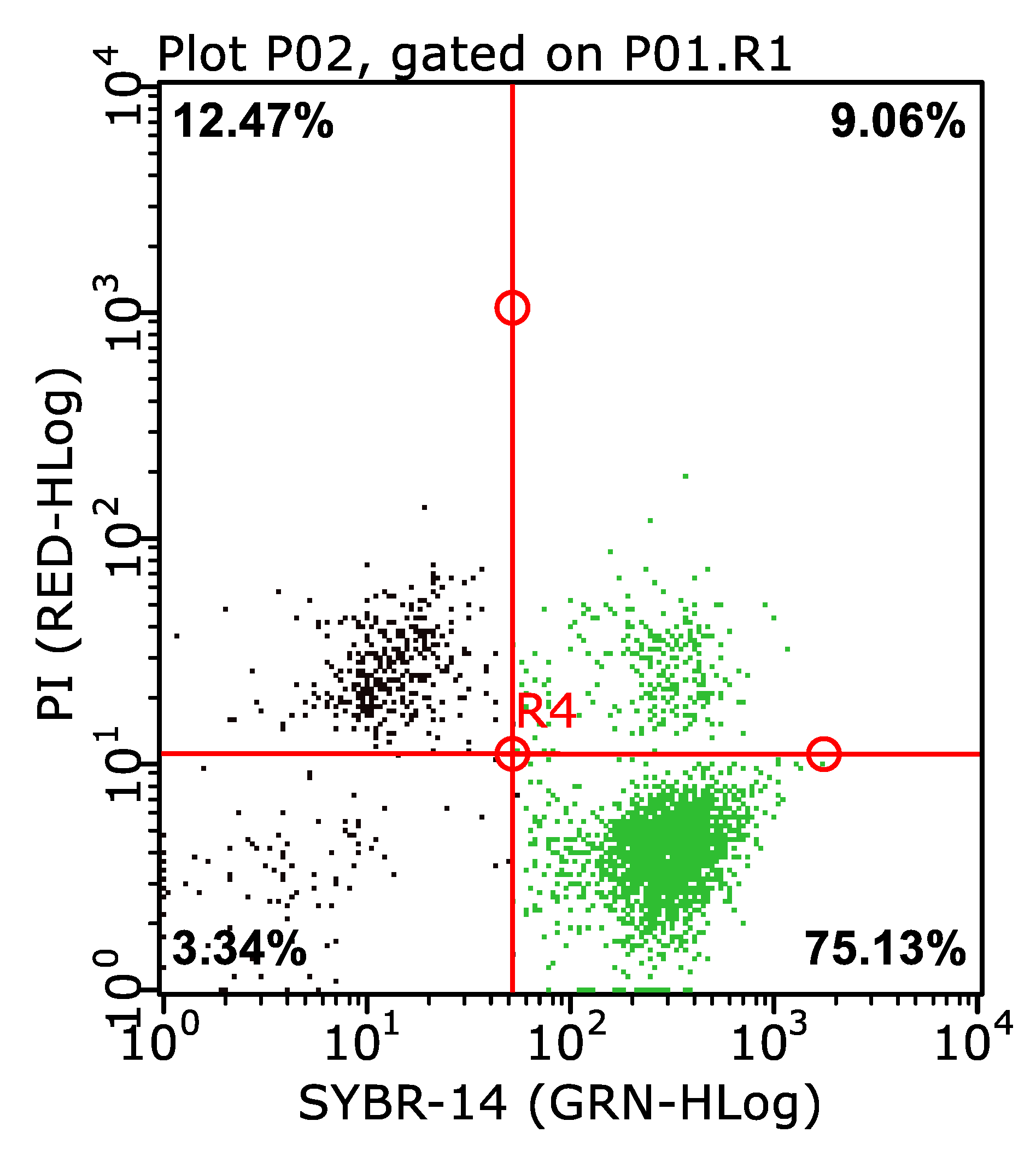 Animals 13 01347 g003
