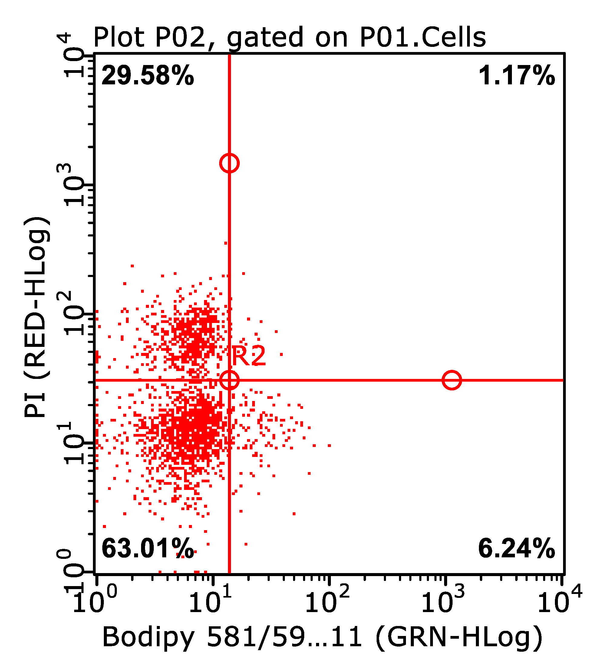 Animals 13 01347 g009