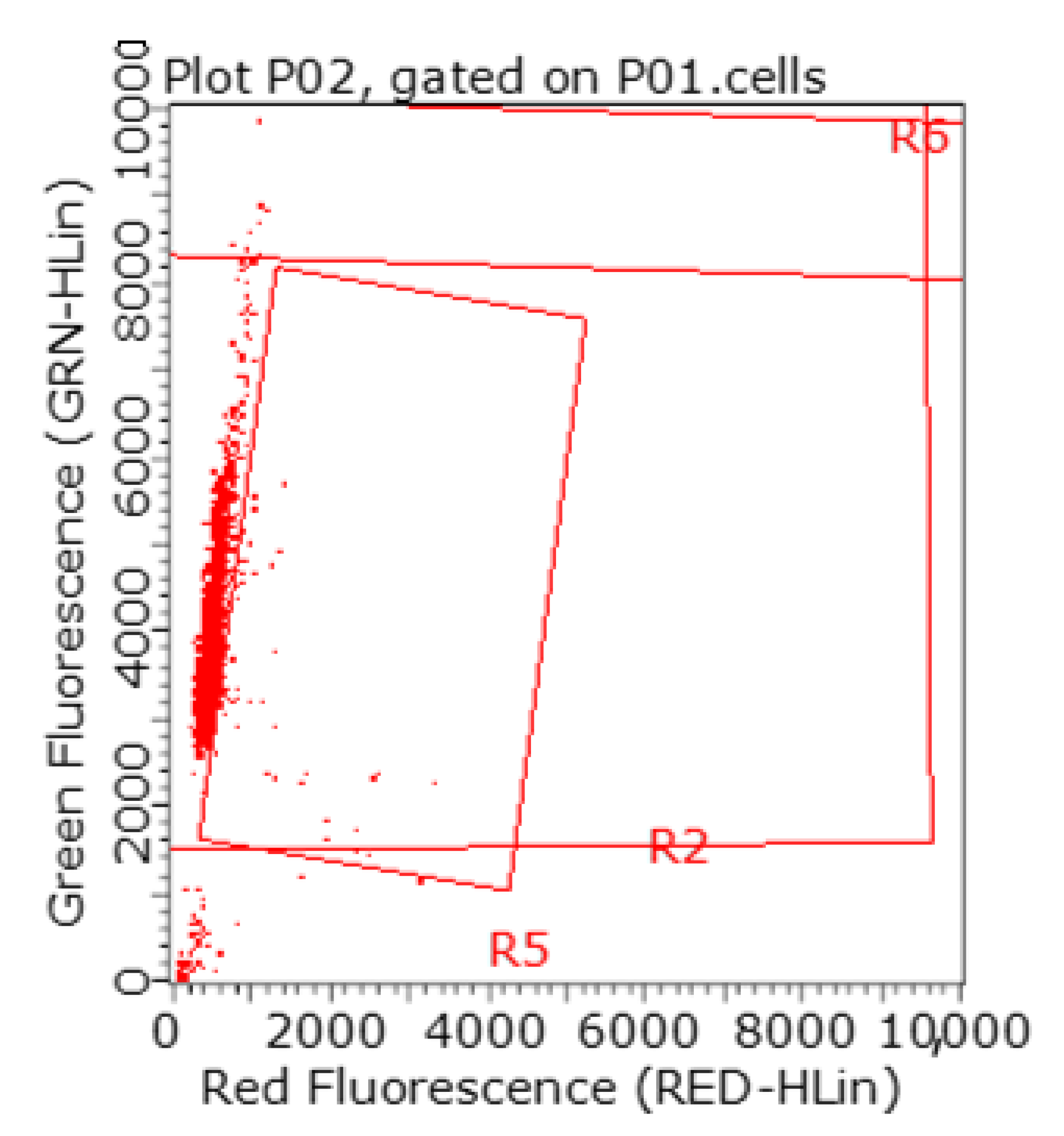 Animals 13 01347 g010