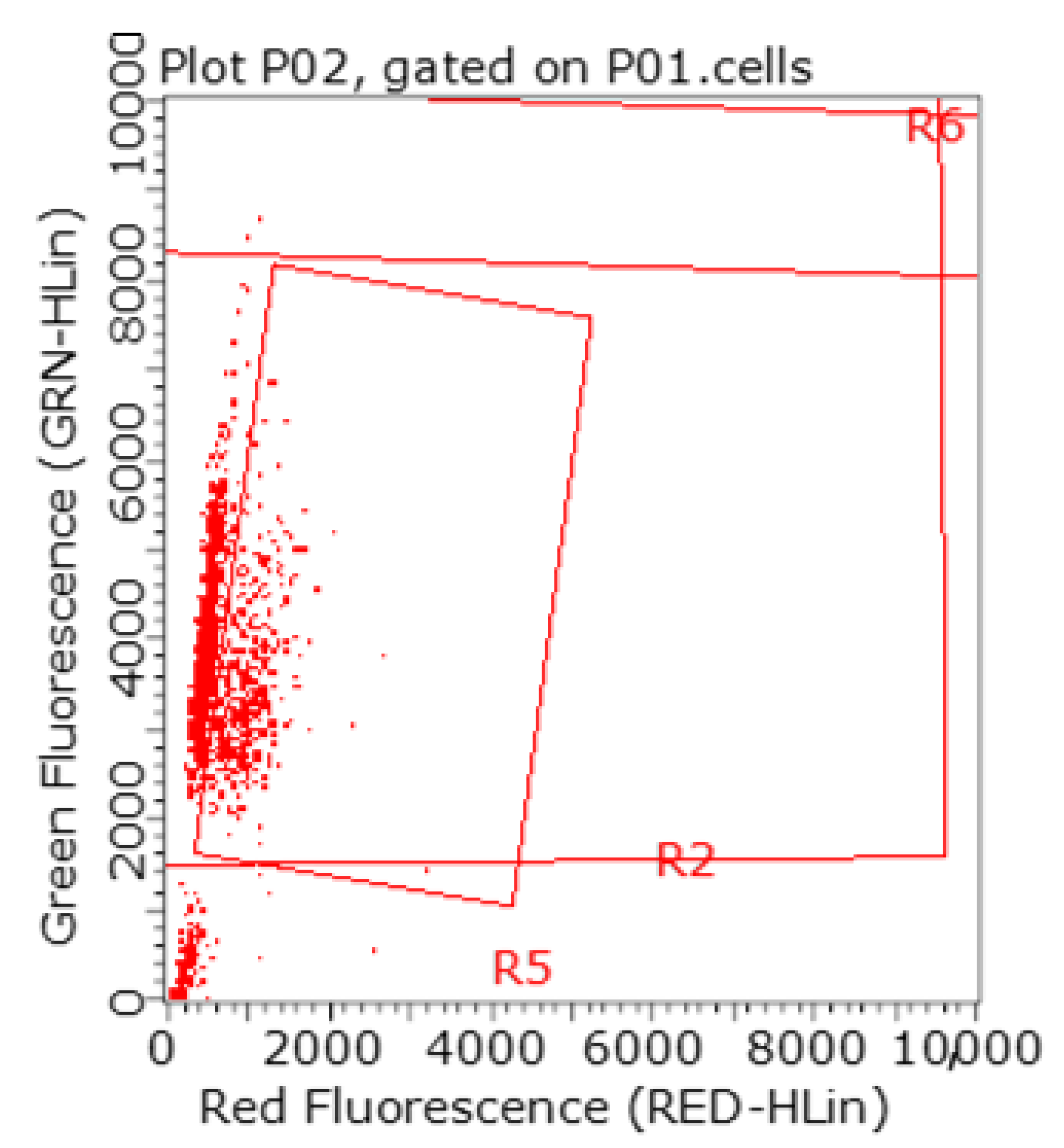 Animals 13 01347 g011