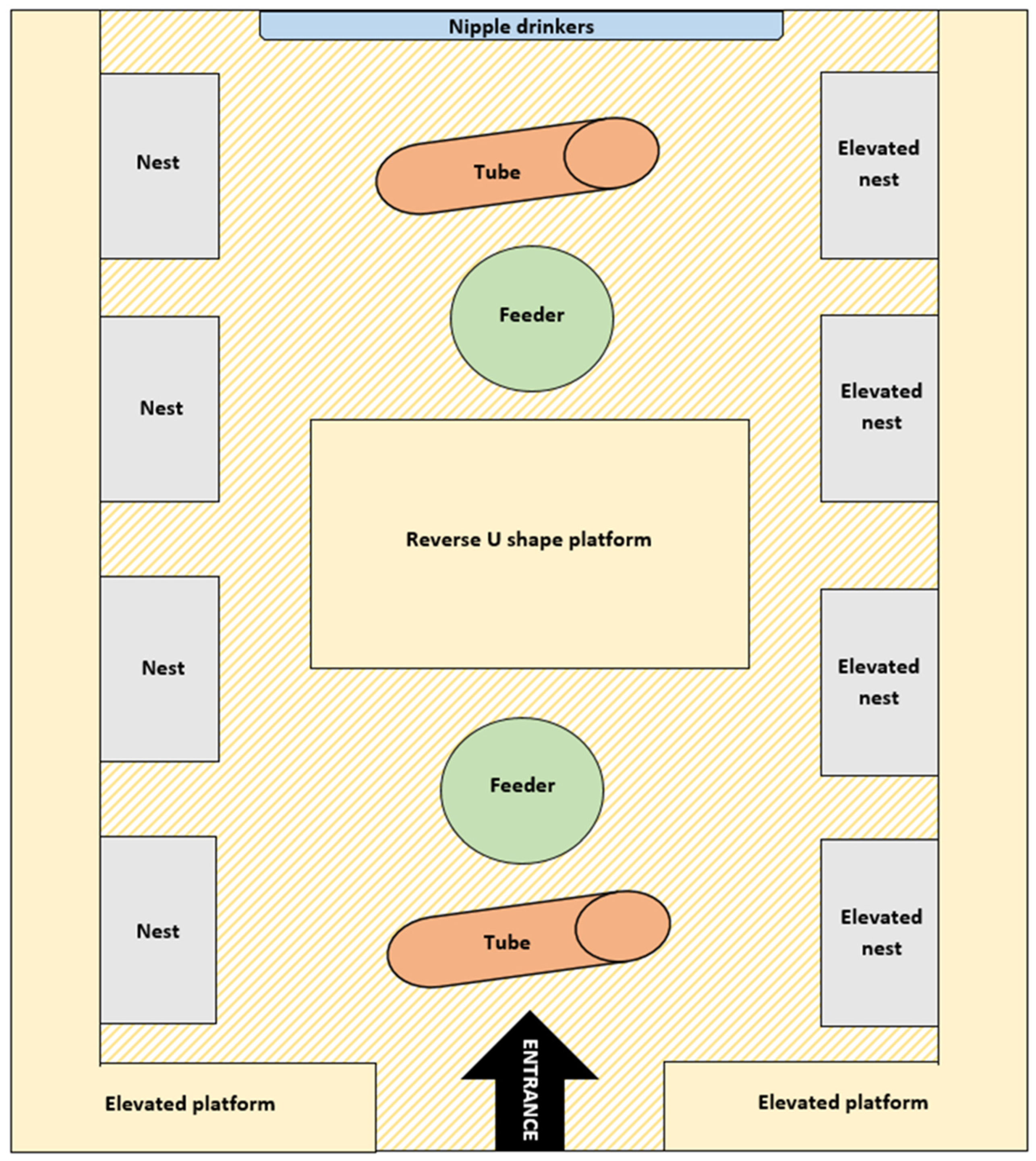 Animals 13 01357 g001