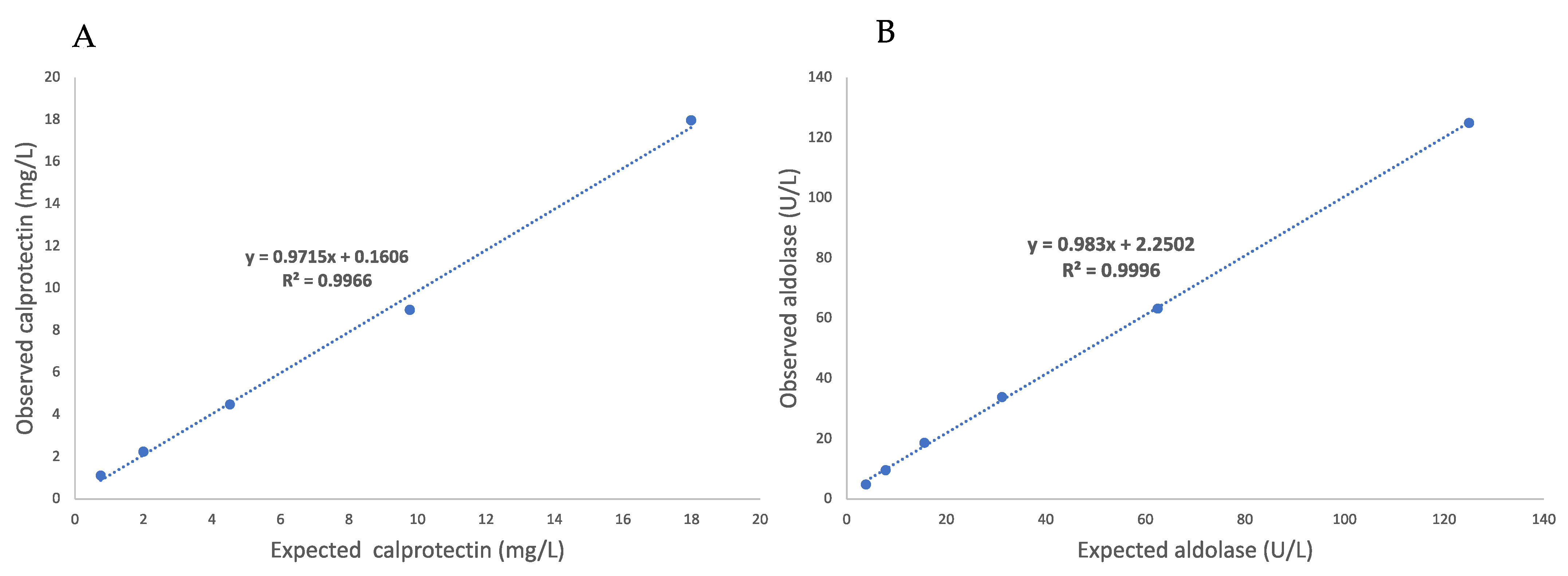Animals 13 01367 g001 Animals 13 01367 g001