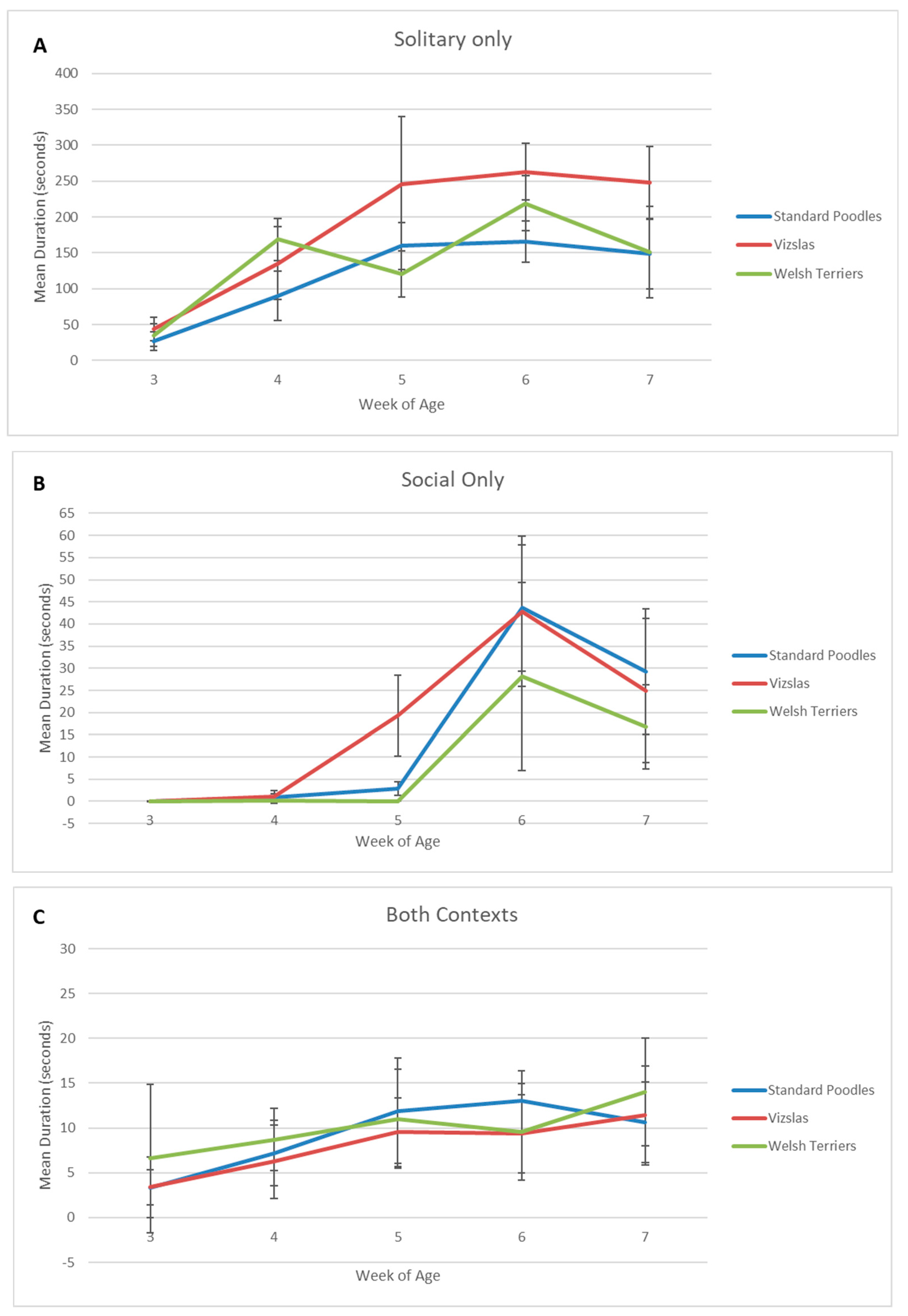 Animals 13 01371 g002 Animals 13 01371 g002