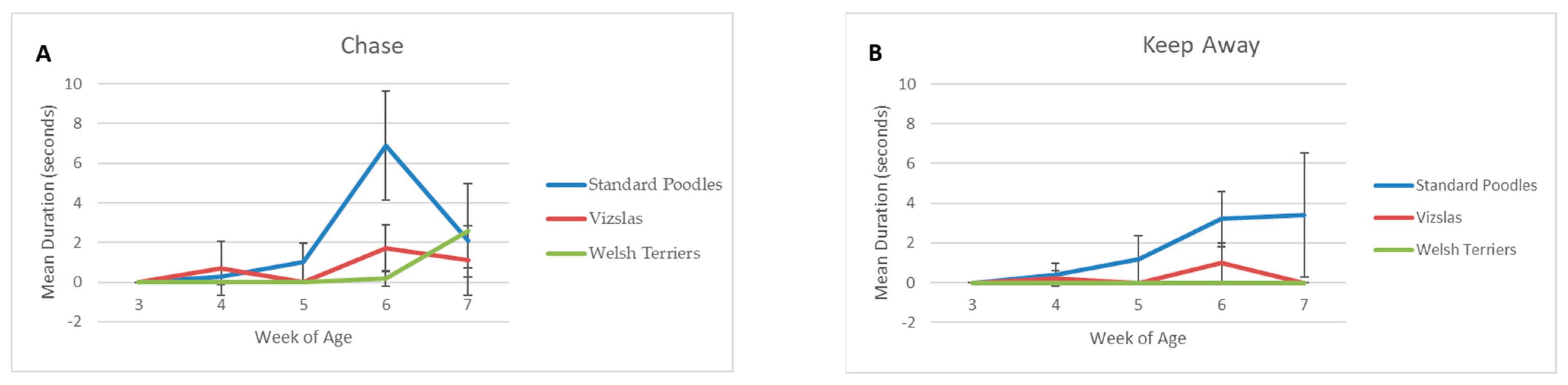 Animals 13 01371 g003a Animals 13 01371 g003a