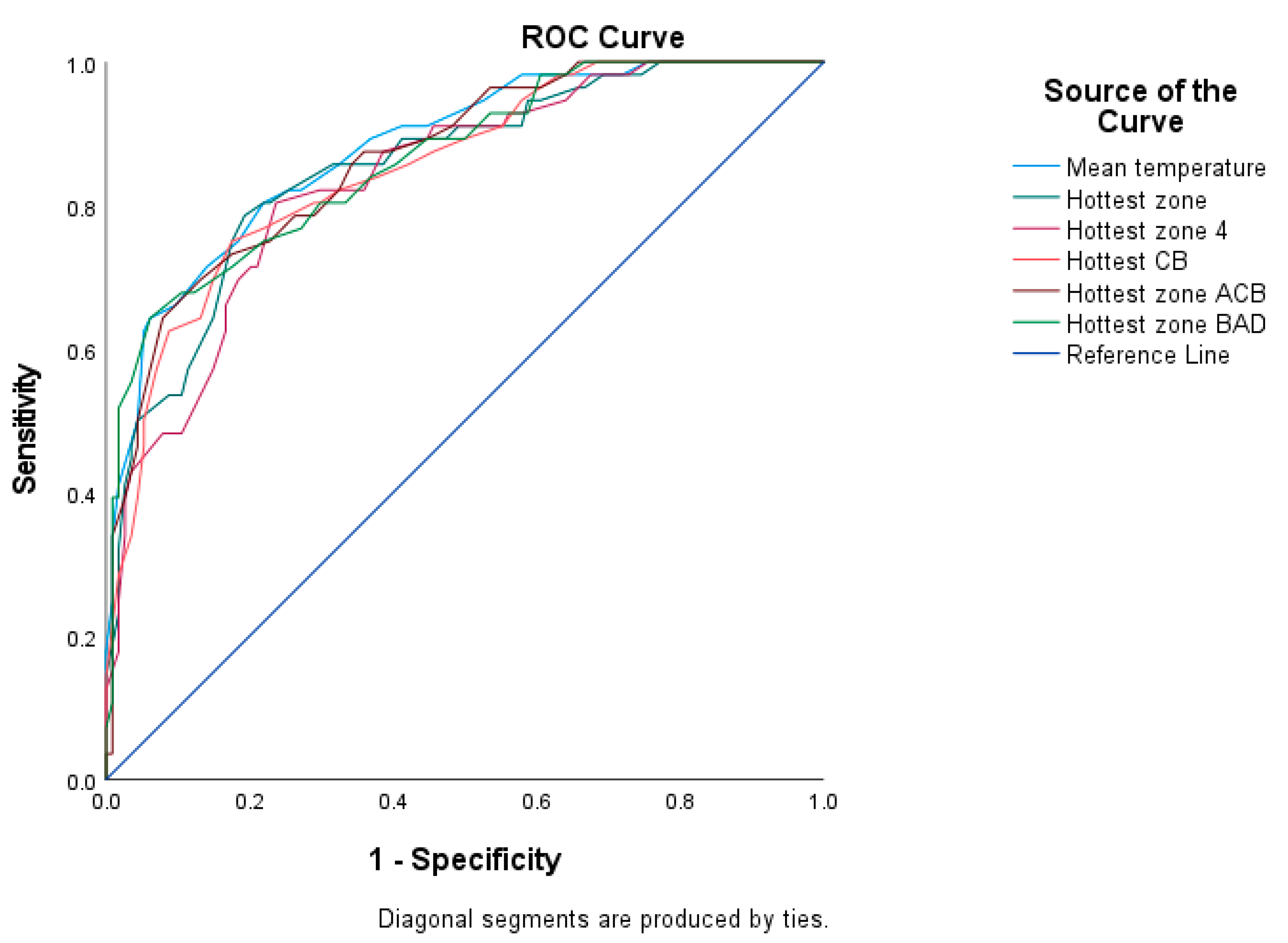 Animals 13 01372 g002 Animals 13 01372 g002