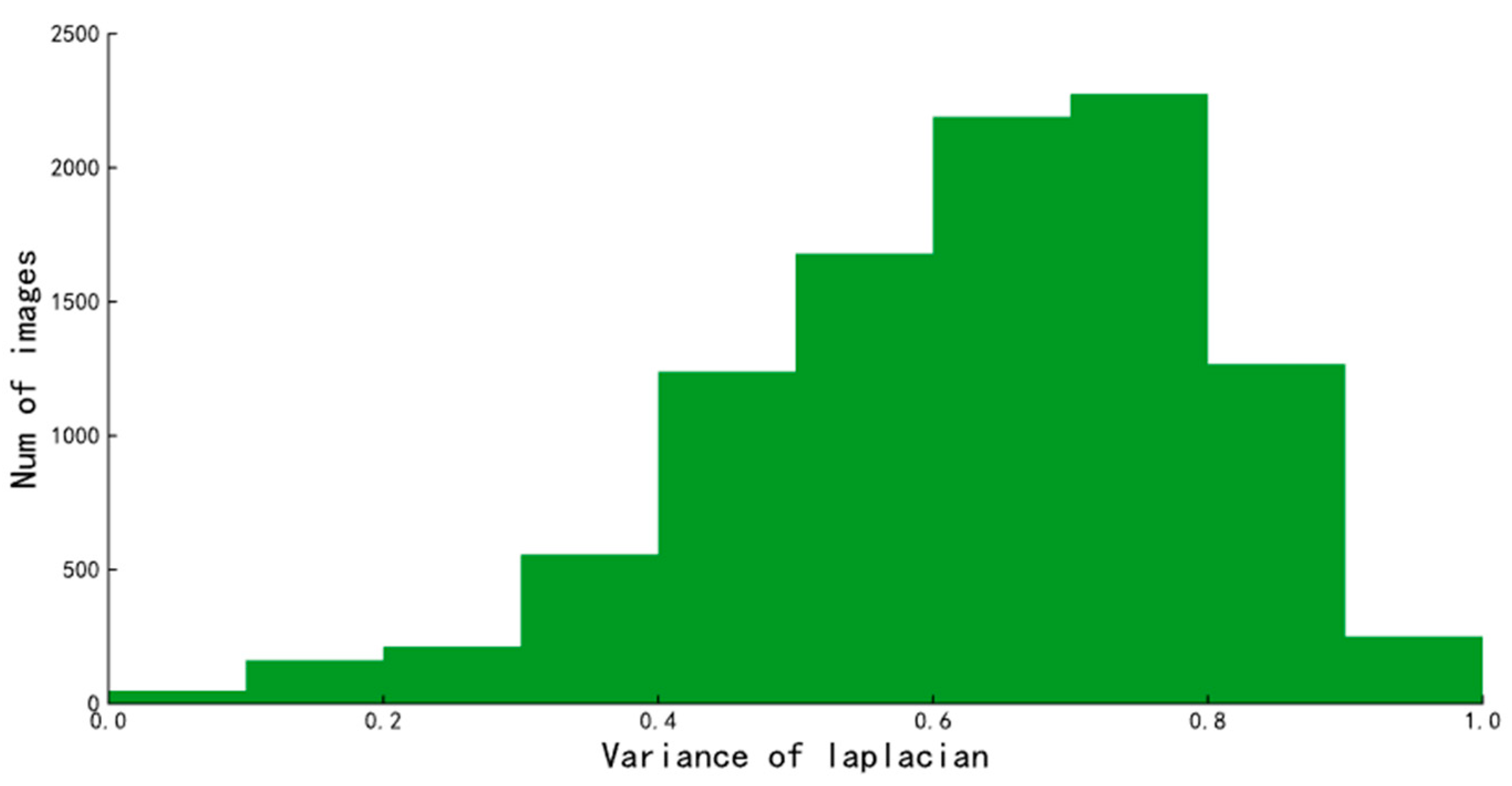 Animals 13 01376 g003 Animals 13 01376 g003