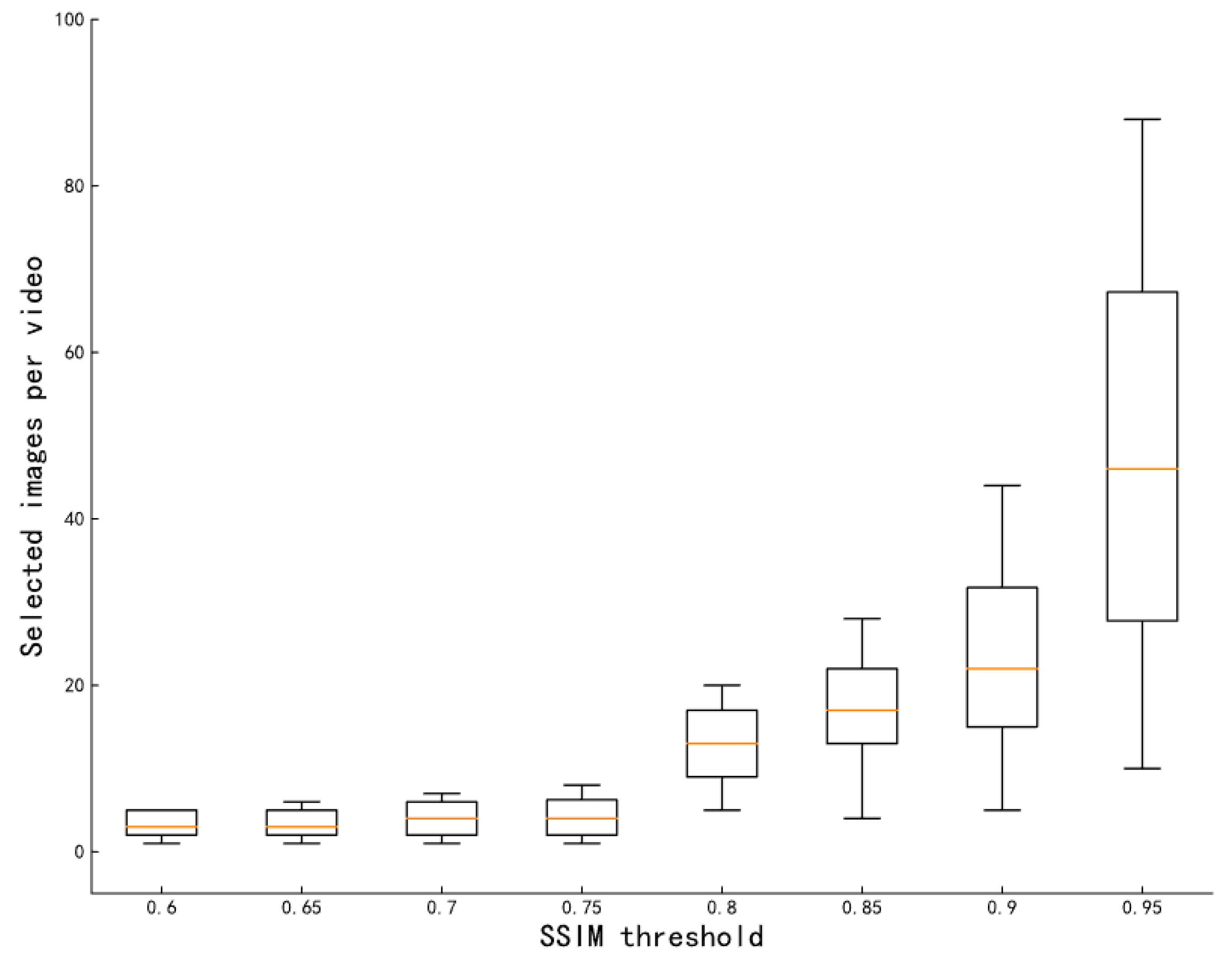 Animals 13 01376 g004 Animals 13 01376 g004