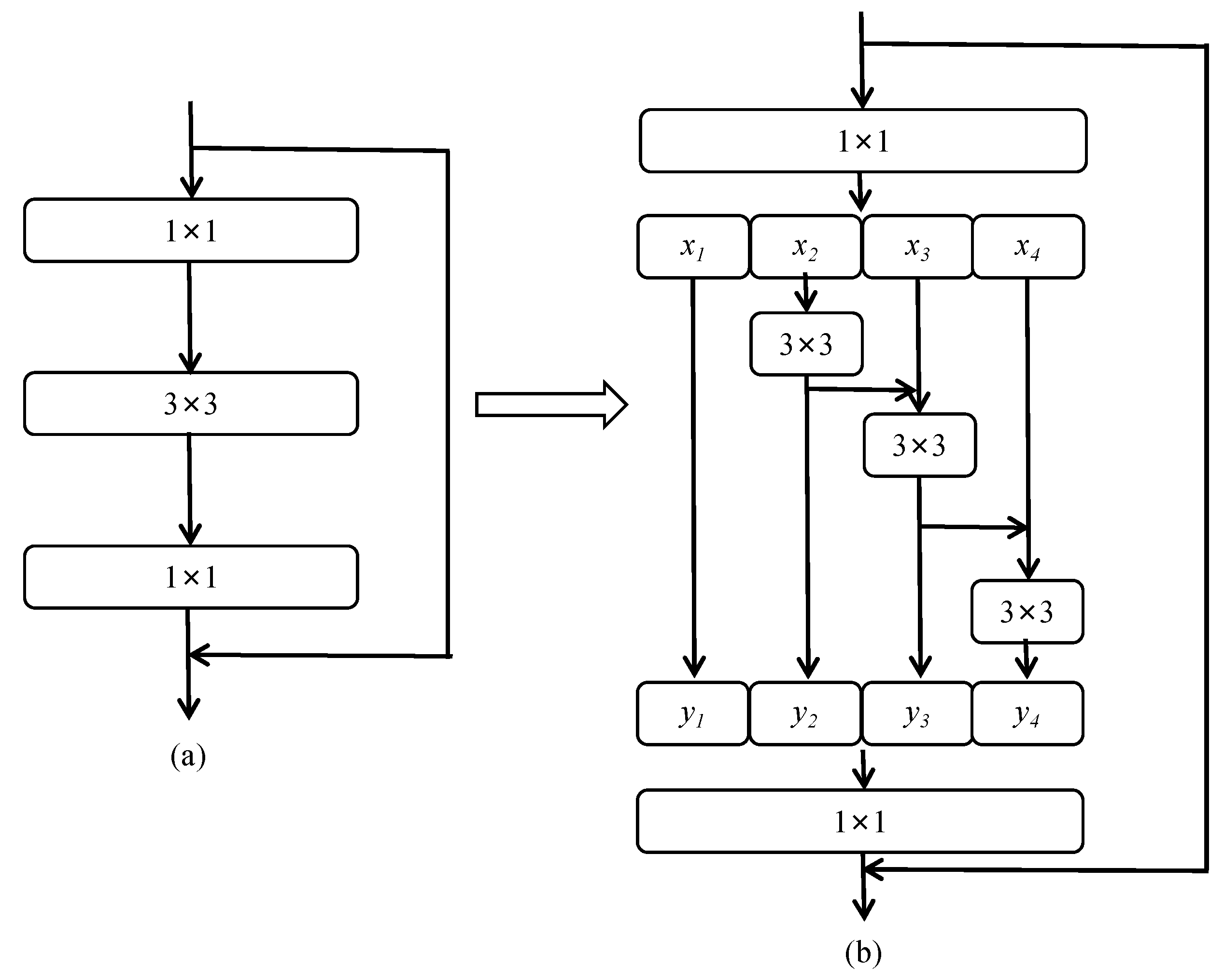 Animals 13 01376 g008 Animals 13 01376 g008